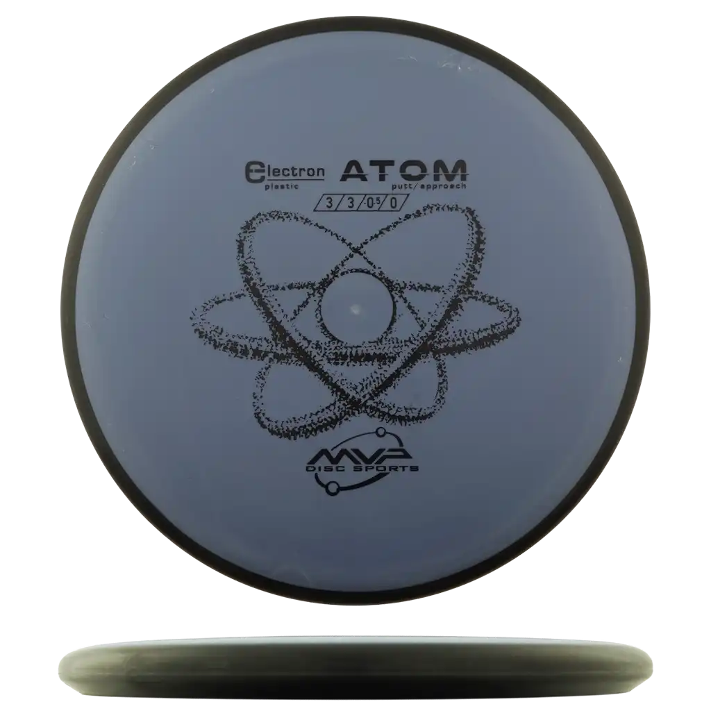Electron Atom