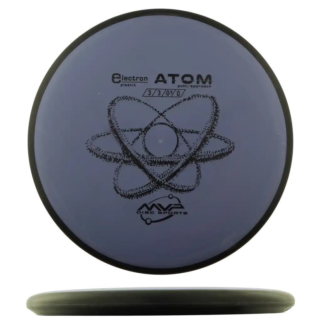 Electron Atom