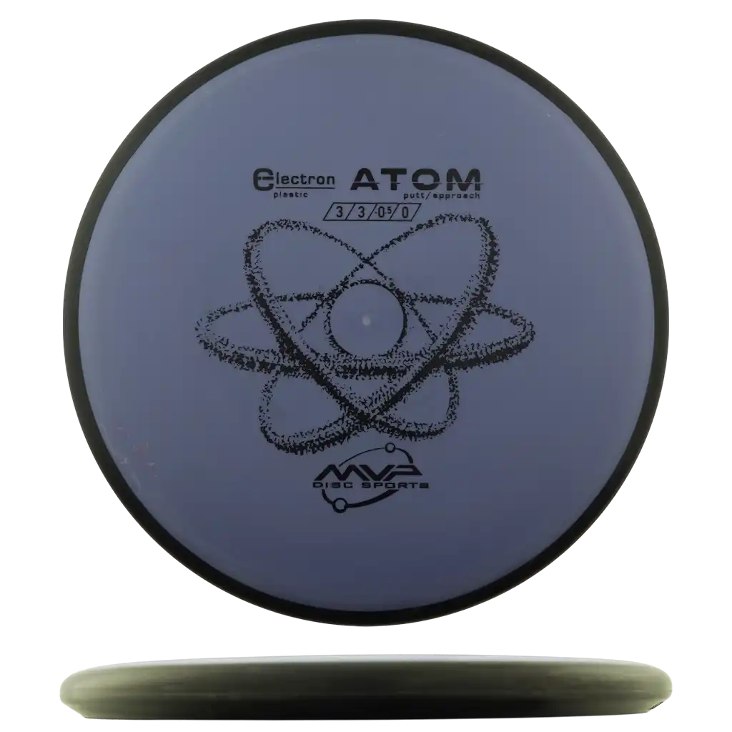 Electron Atom