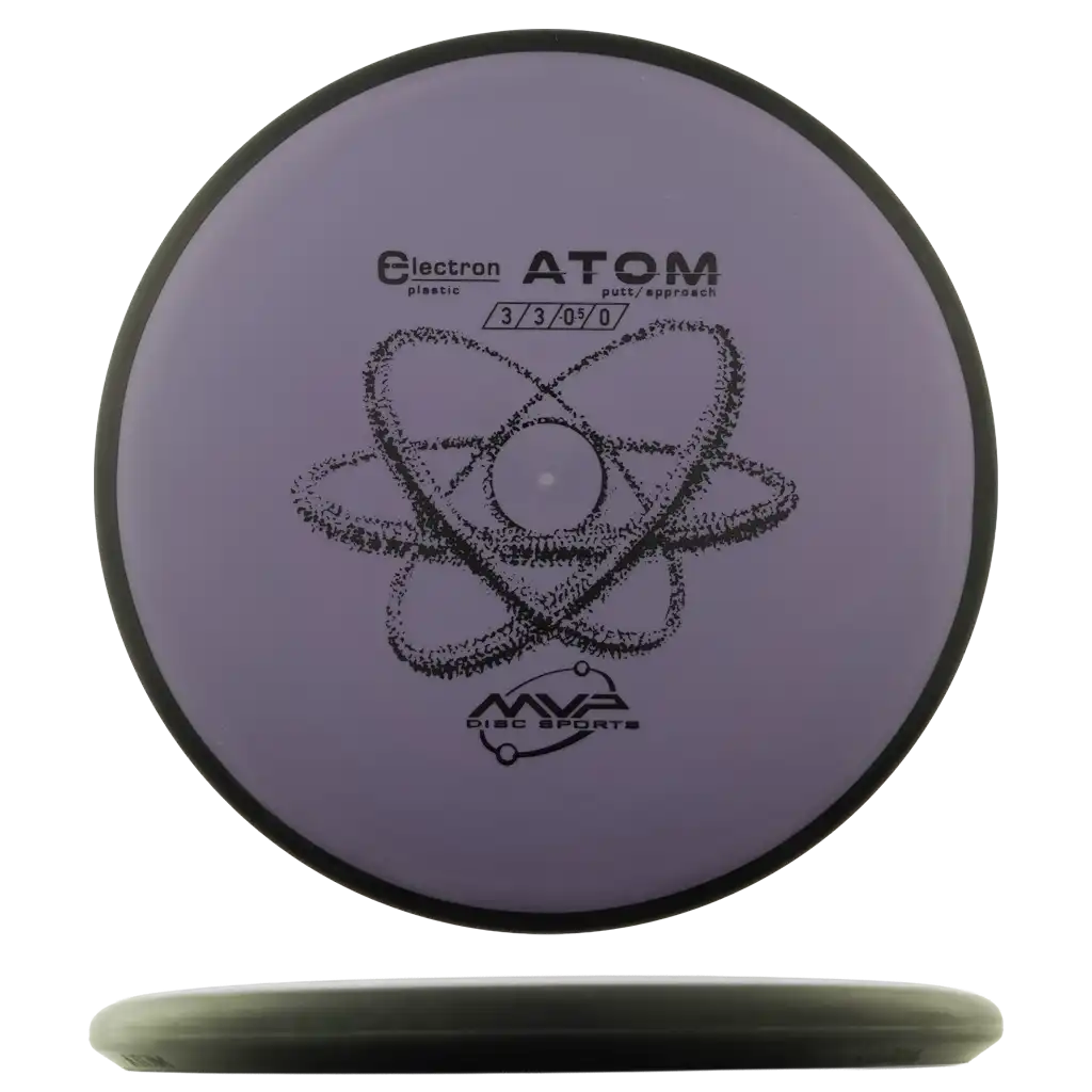 Electron Atom
