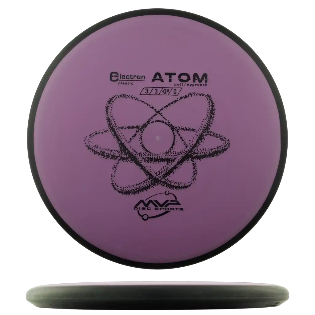 Electron Atom