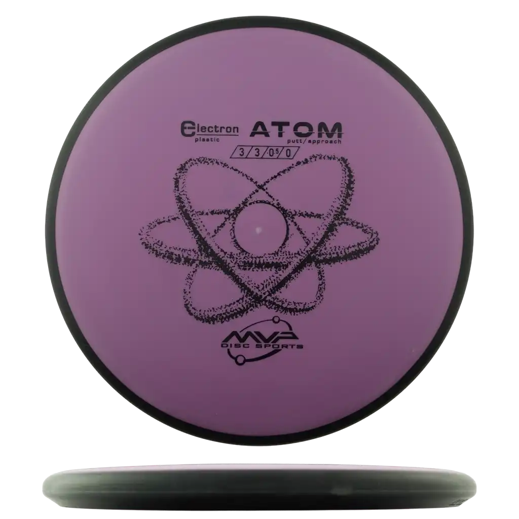 Electron Atom