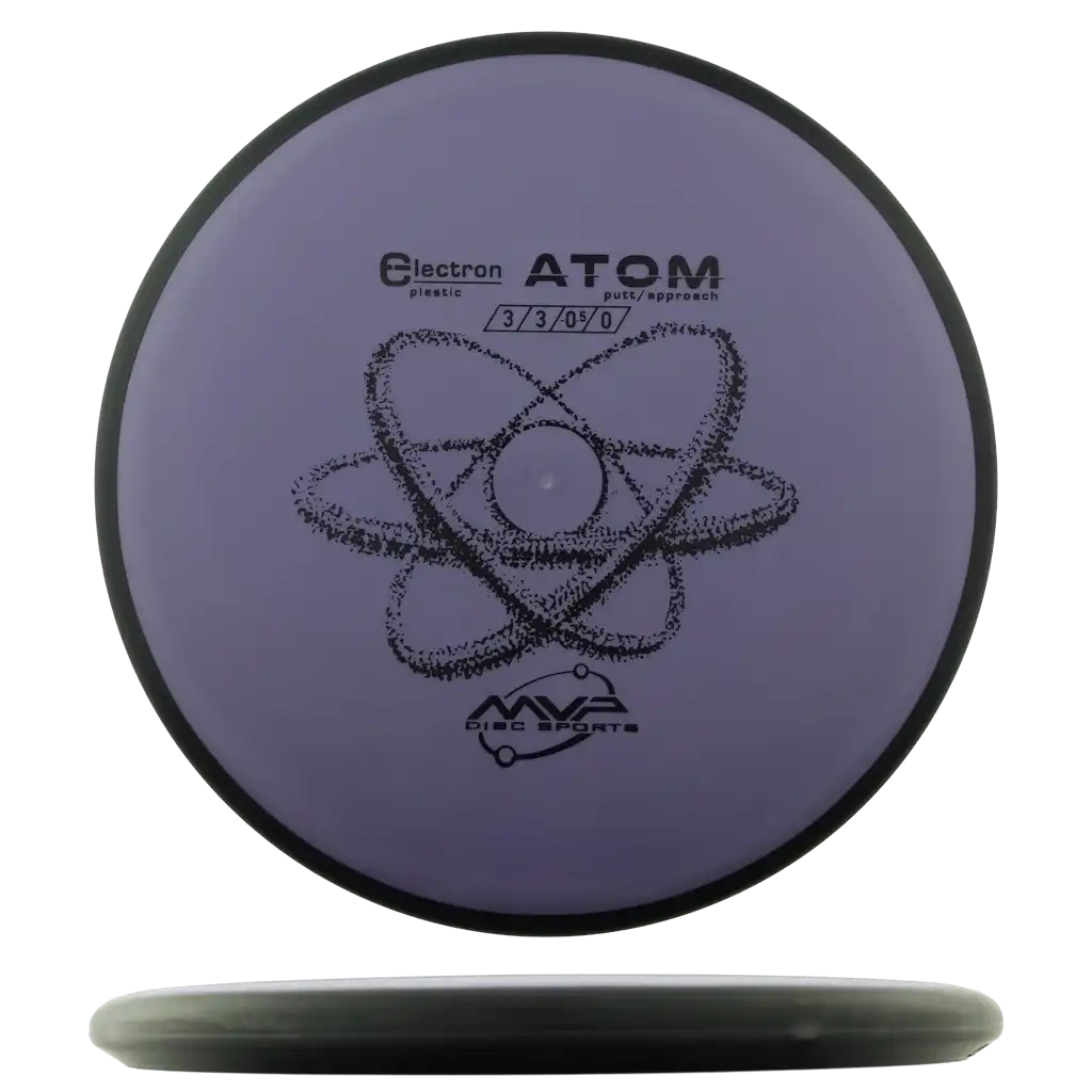 Electron Atom