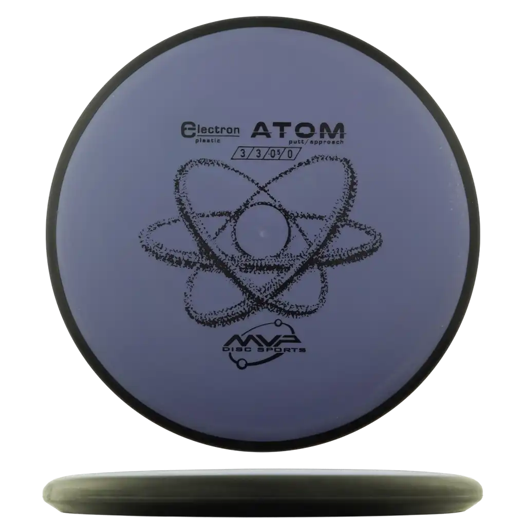 Electron Atom