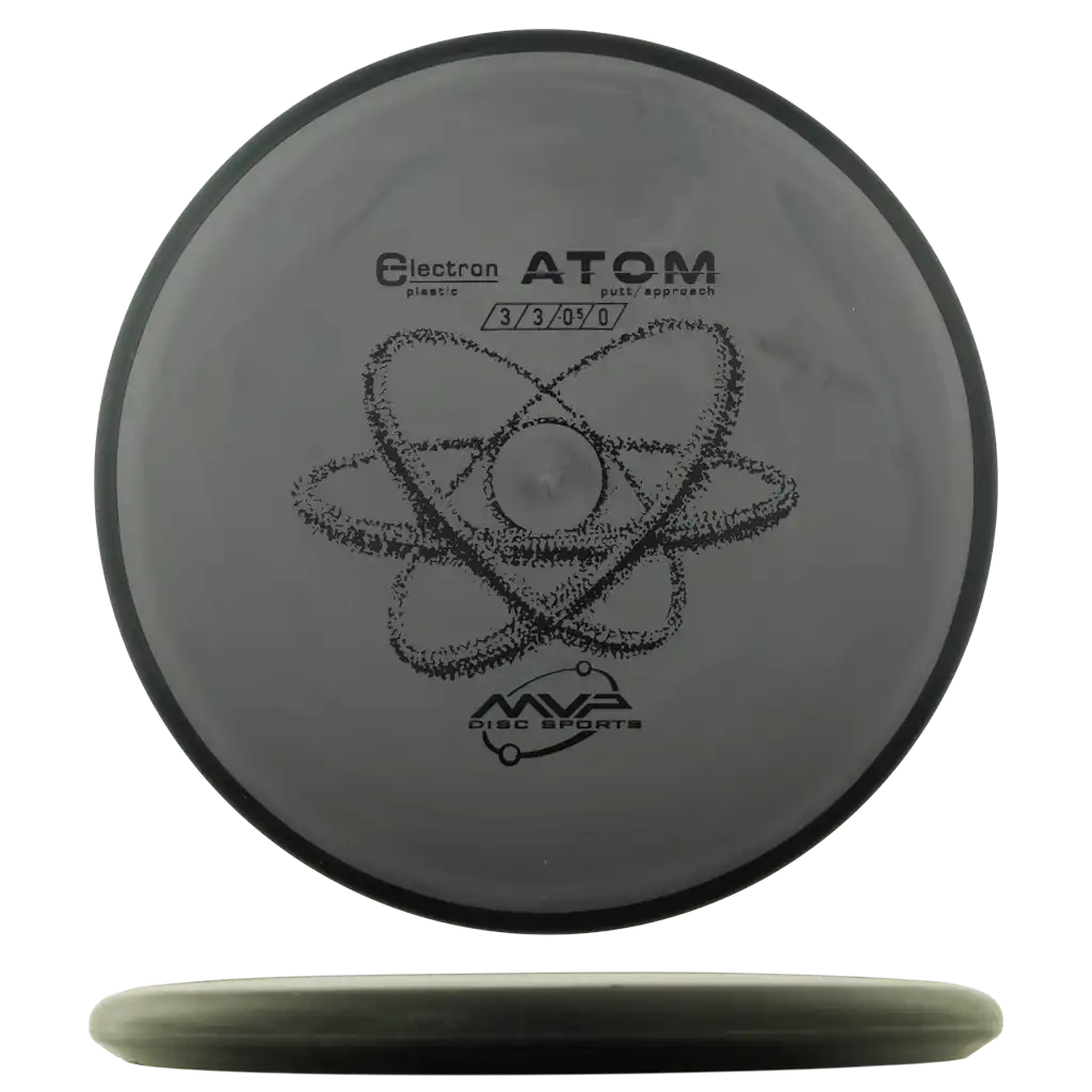 Electron Atom