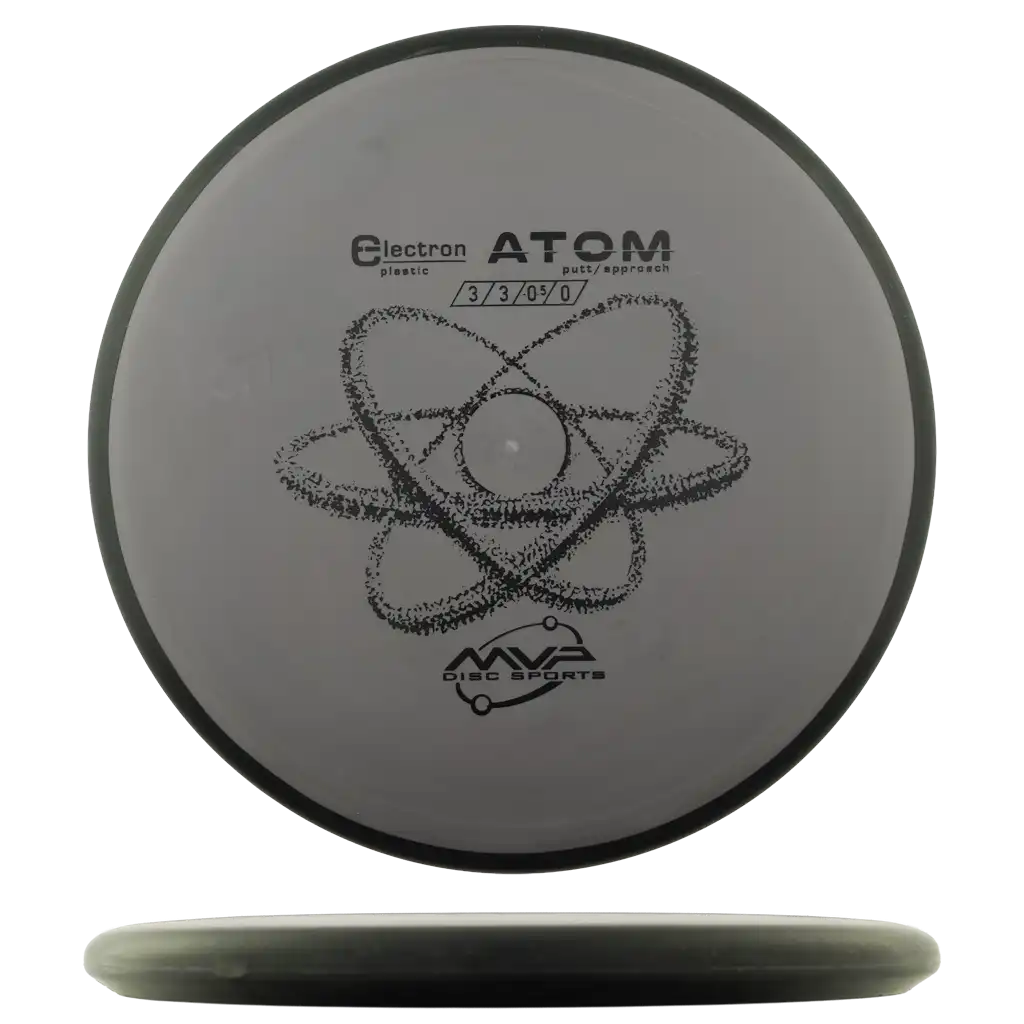 Electron Atom