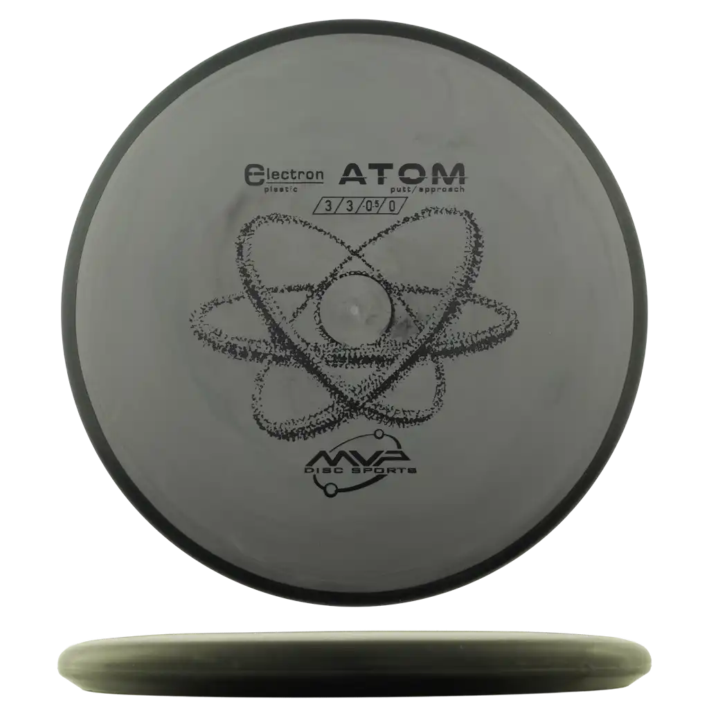 Electron Atom