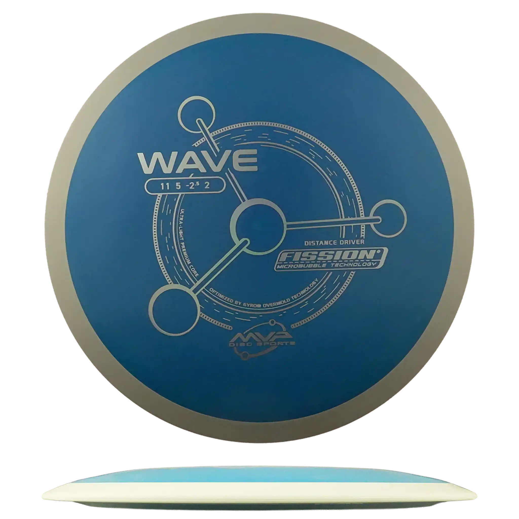 Fission Wave