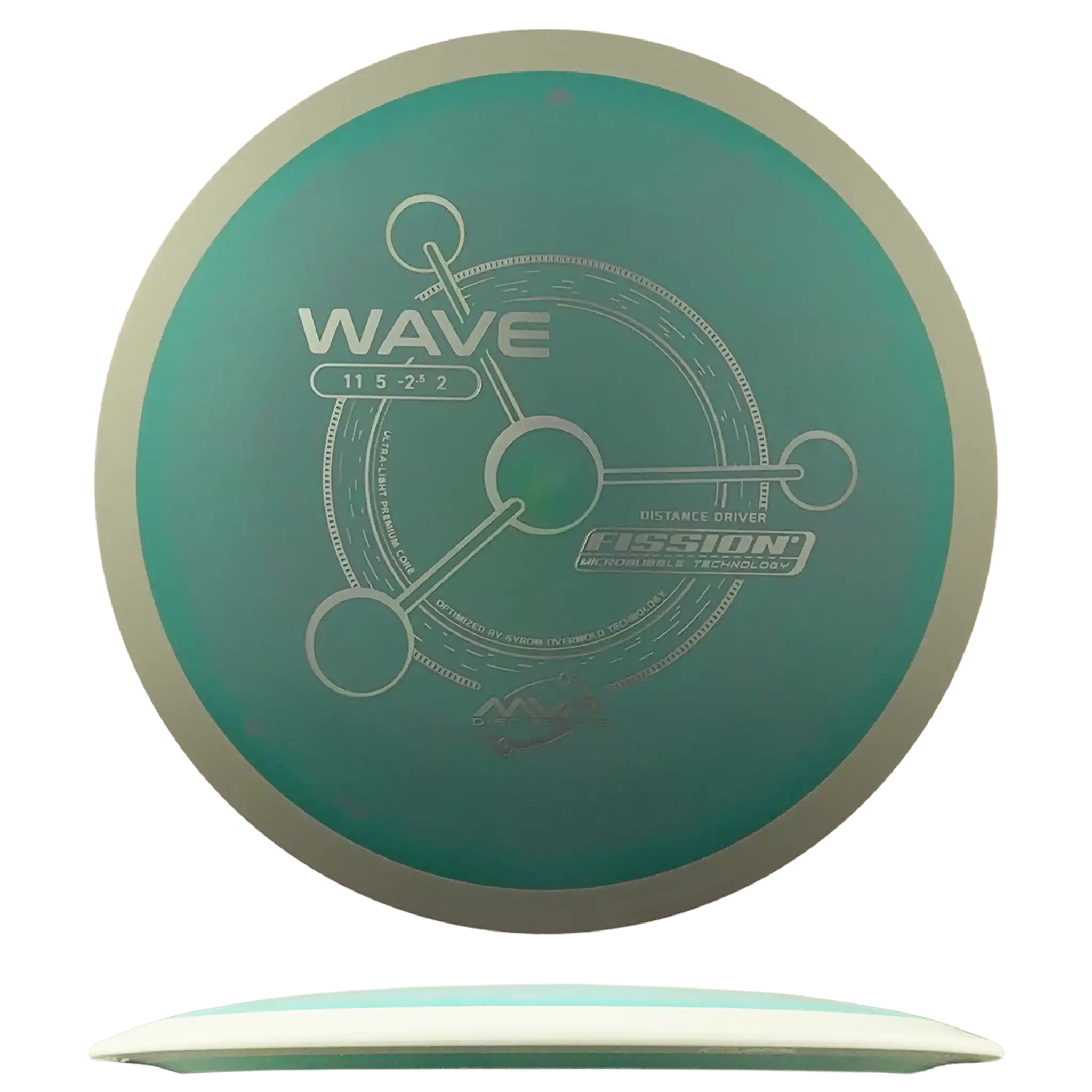 Fission Wave