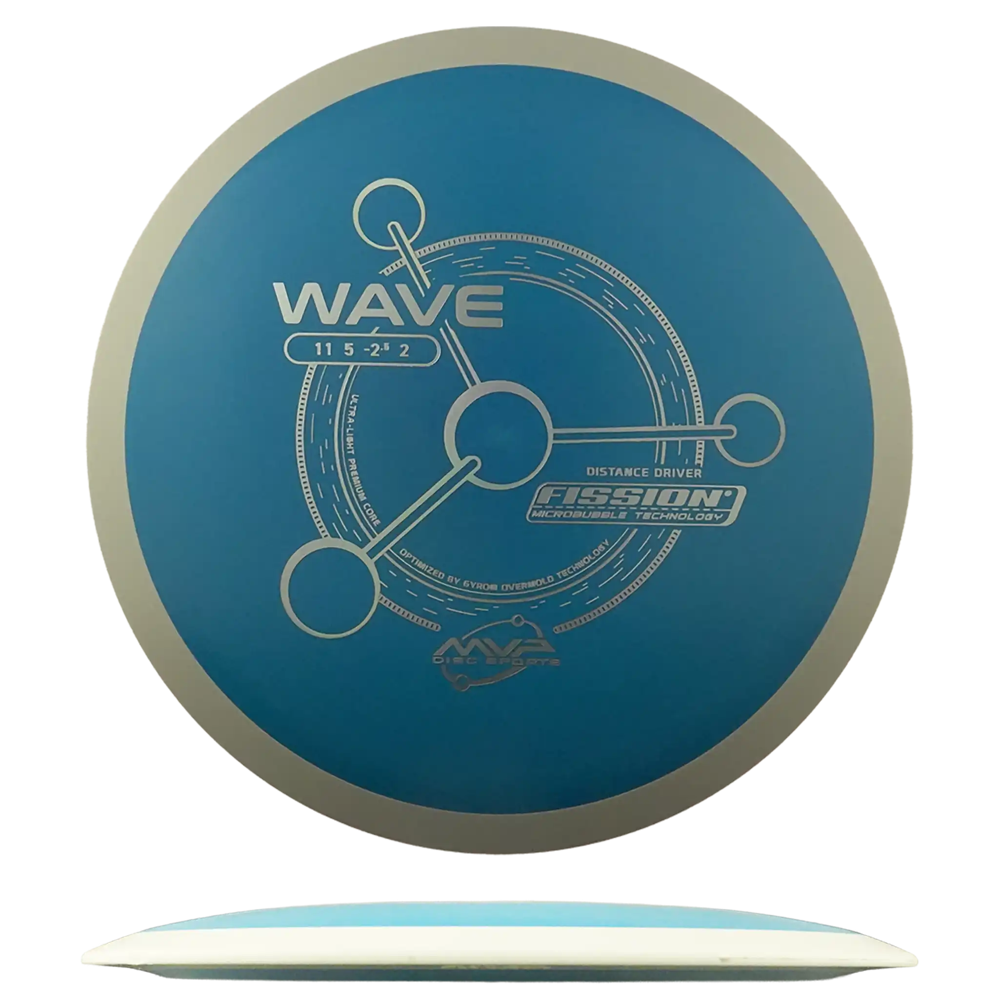 Fission Wave