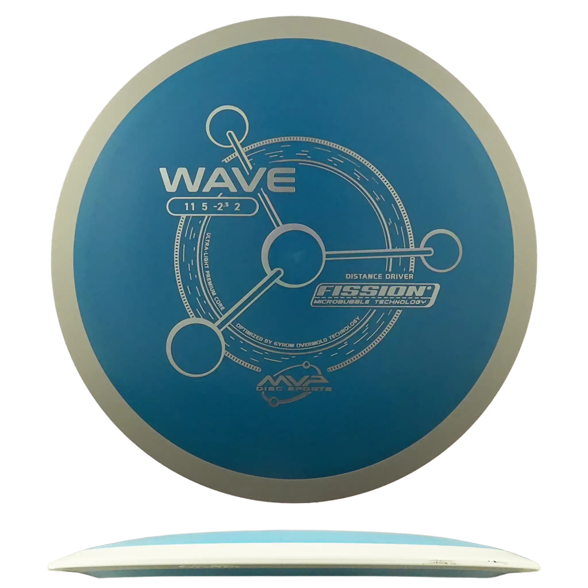 Fission Wave