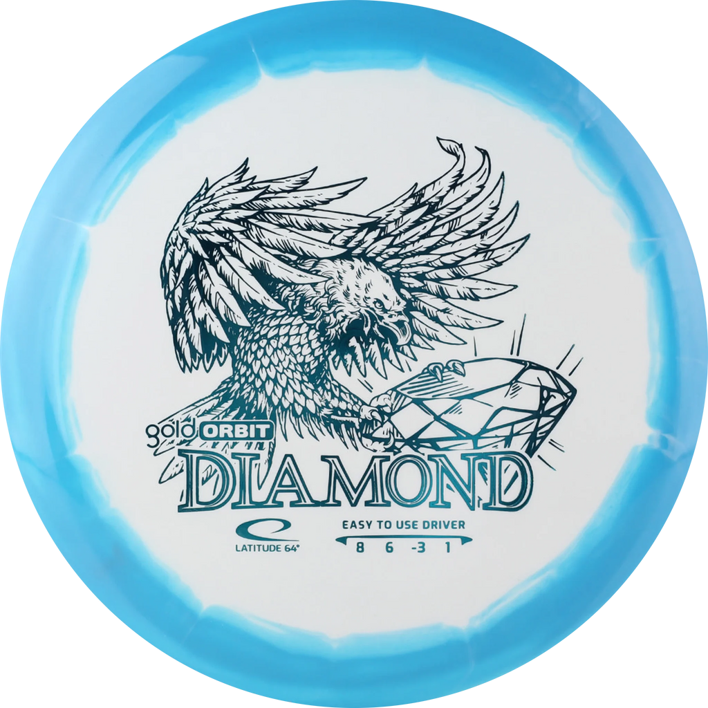 Gold Orbit Diamond Turquoise