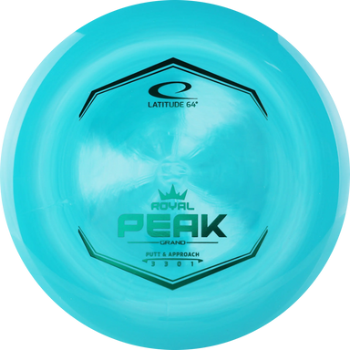 Grand Peak Turquoise