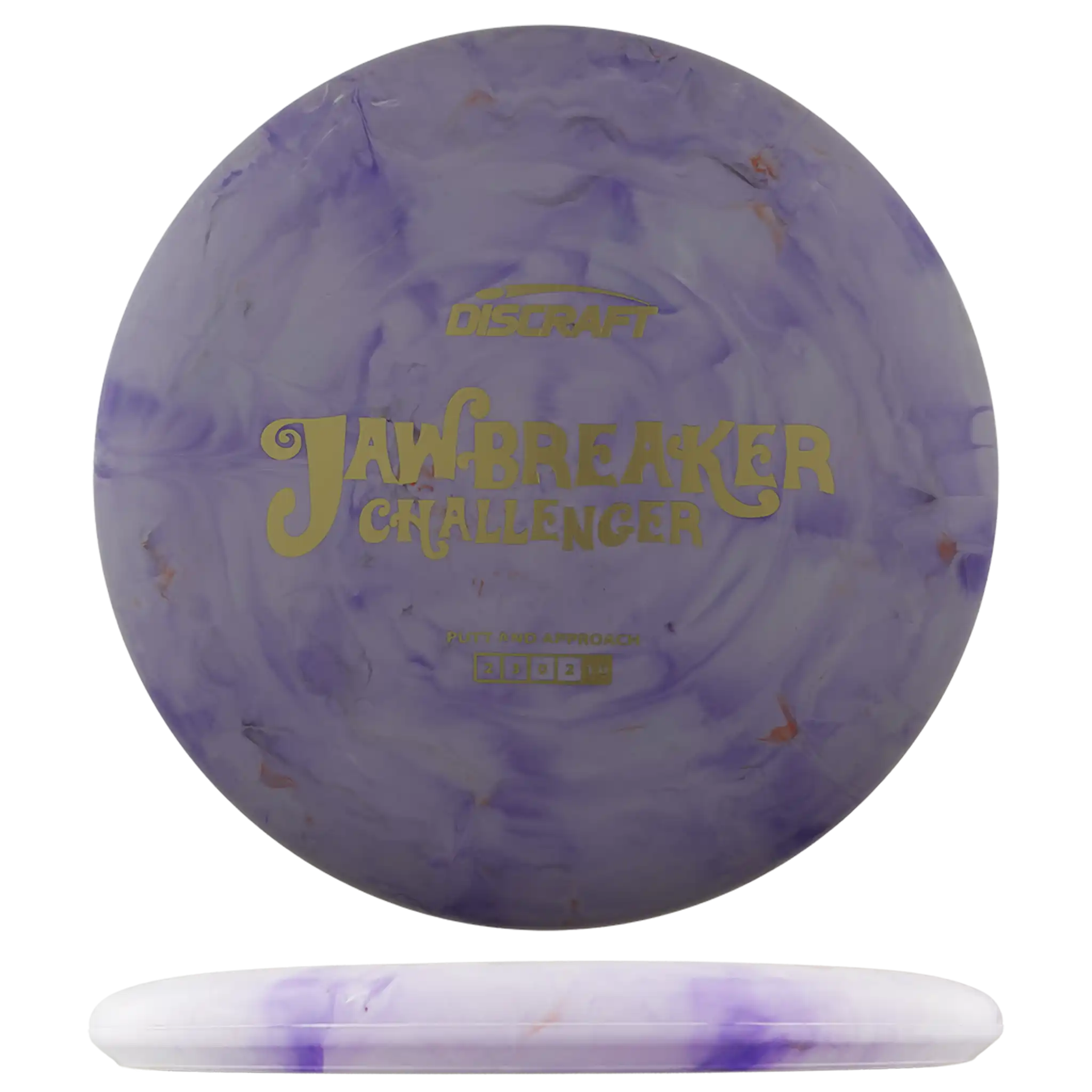 Jawbreaker Challenger