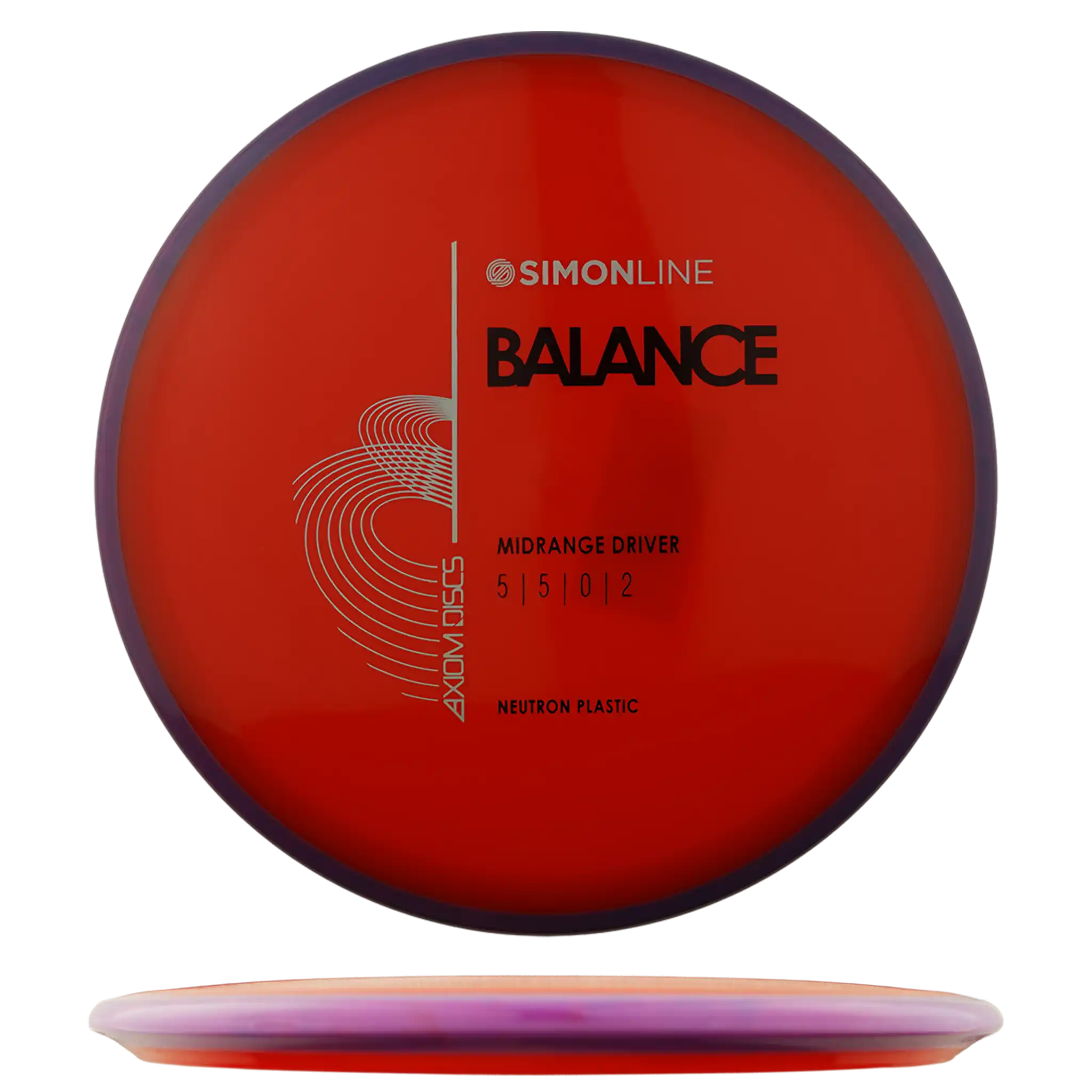 Neutron Balance - Simon Line