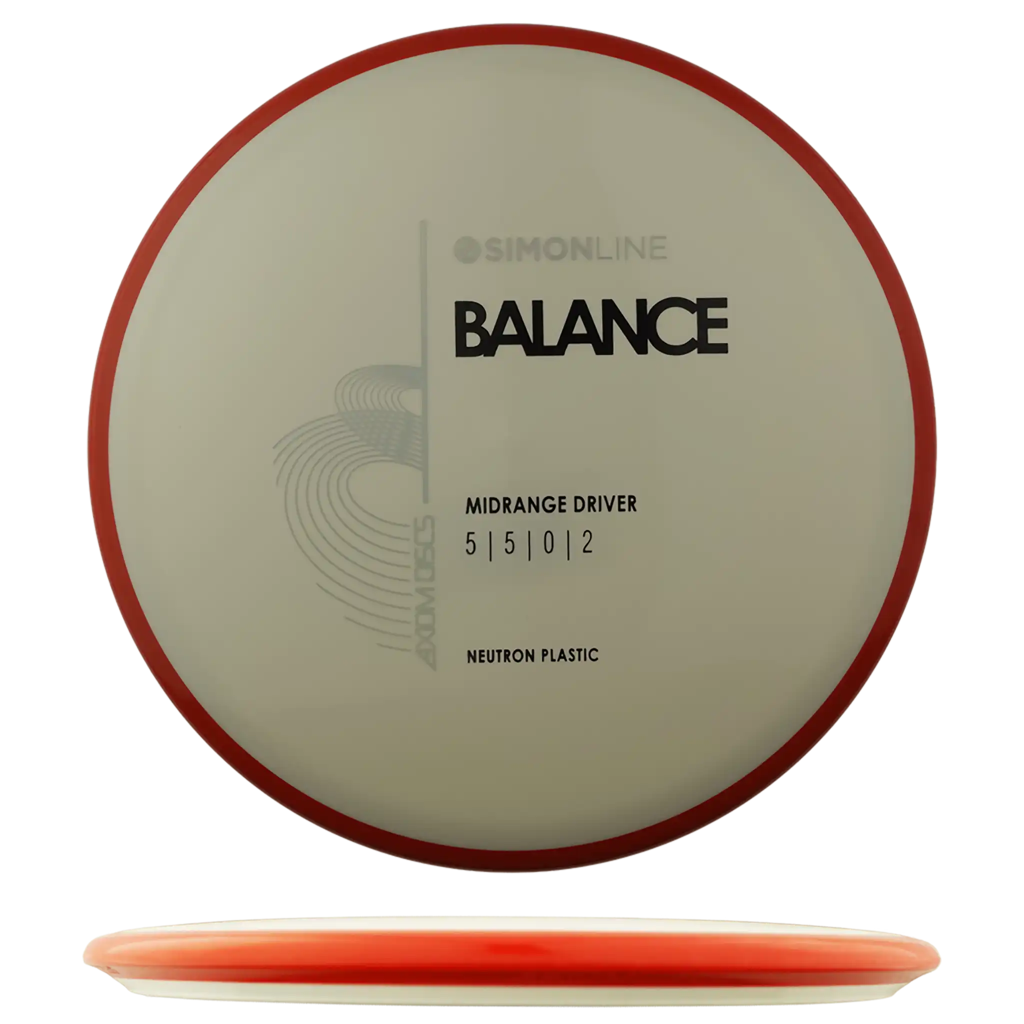 Neutron Balance - Simon Line