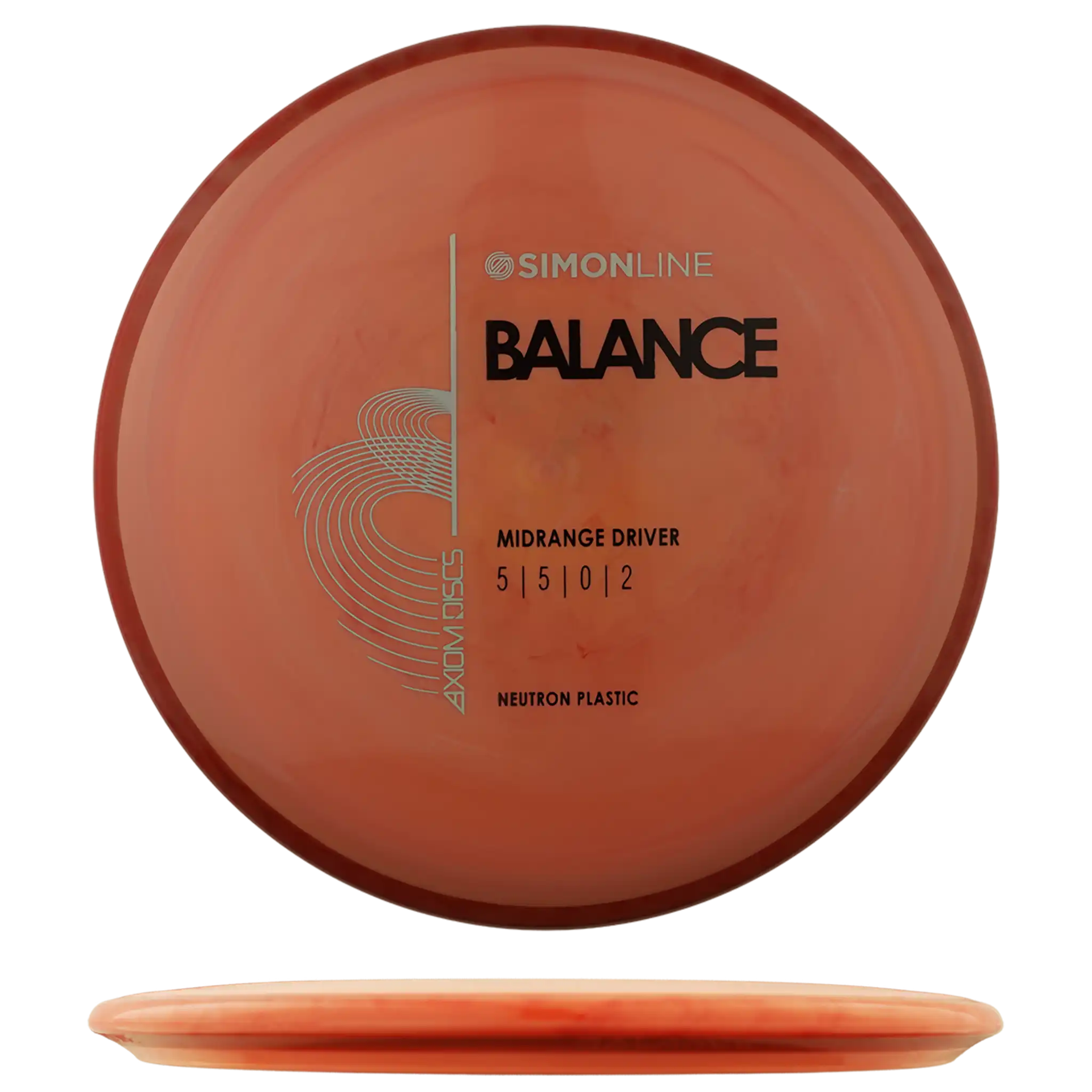 Neutron Balance - Simon Line