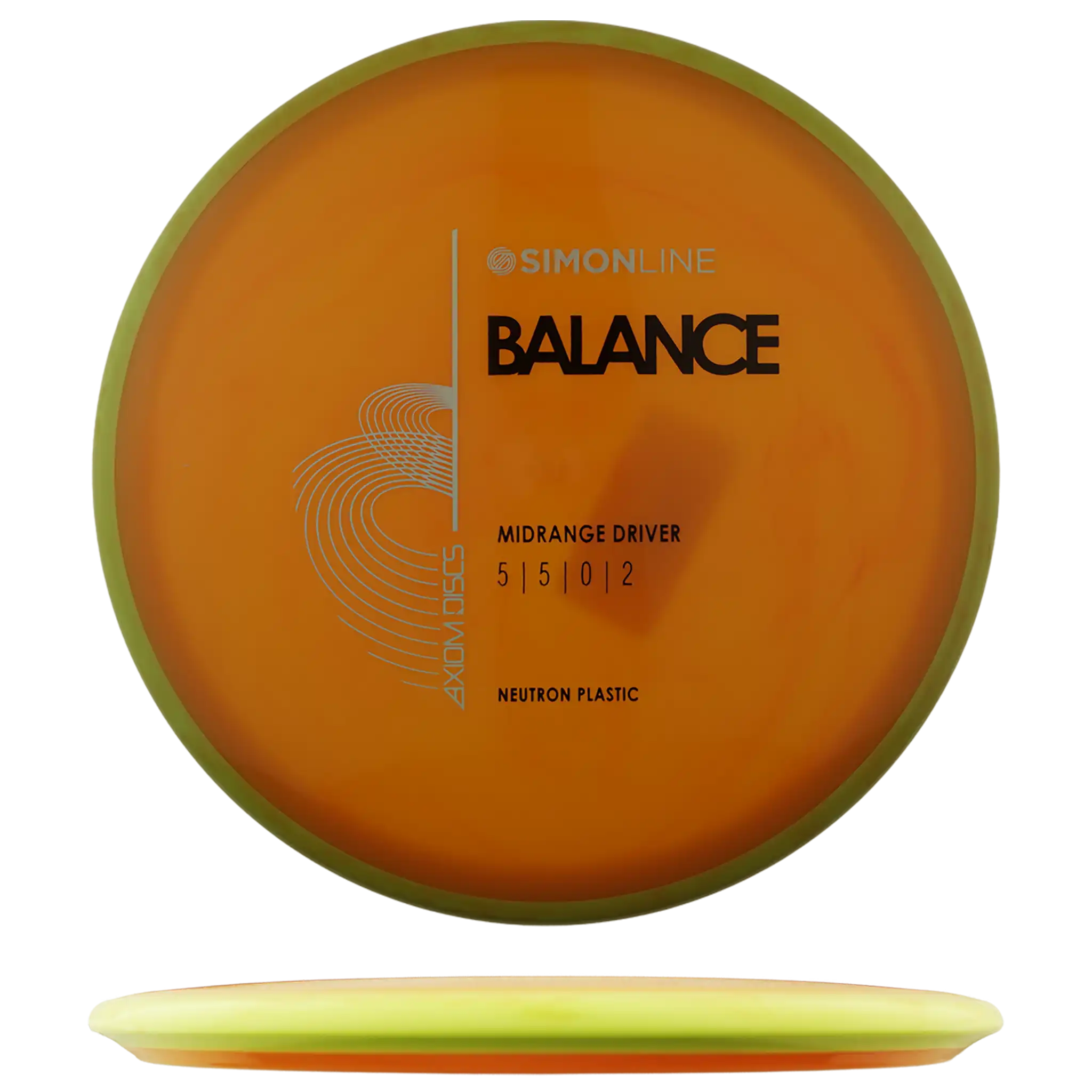 Neutron Balance - Simon Line