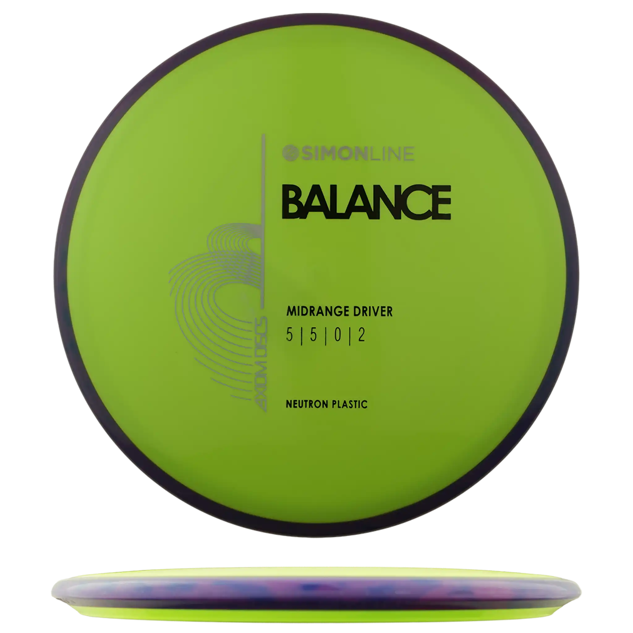 Neutron Balance - Simon Line