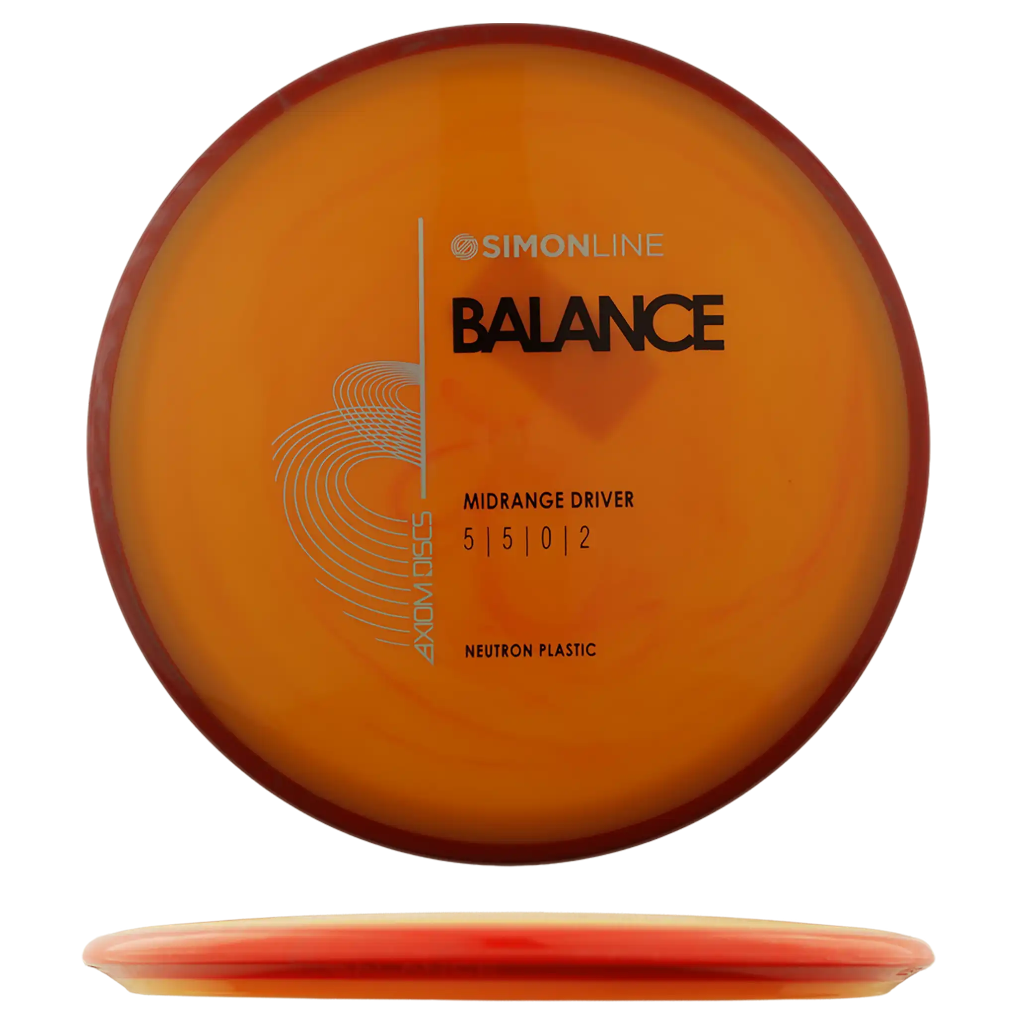 Neutron Balance - Simon Line