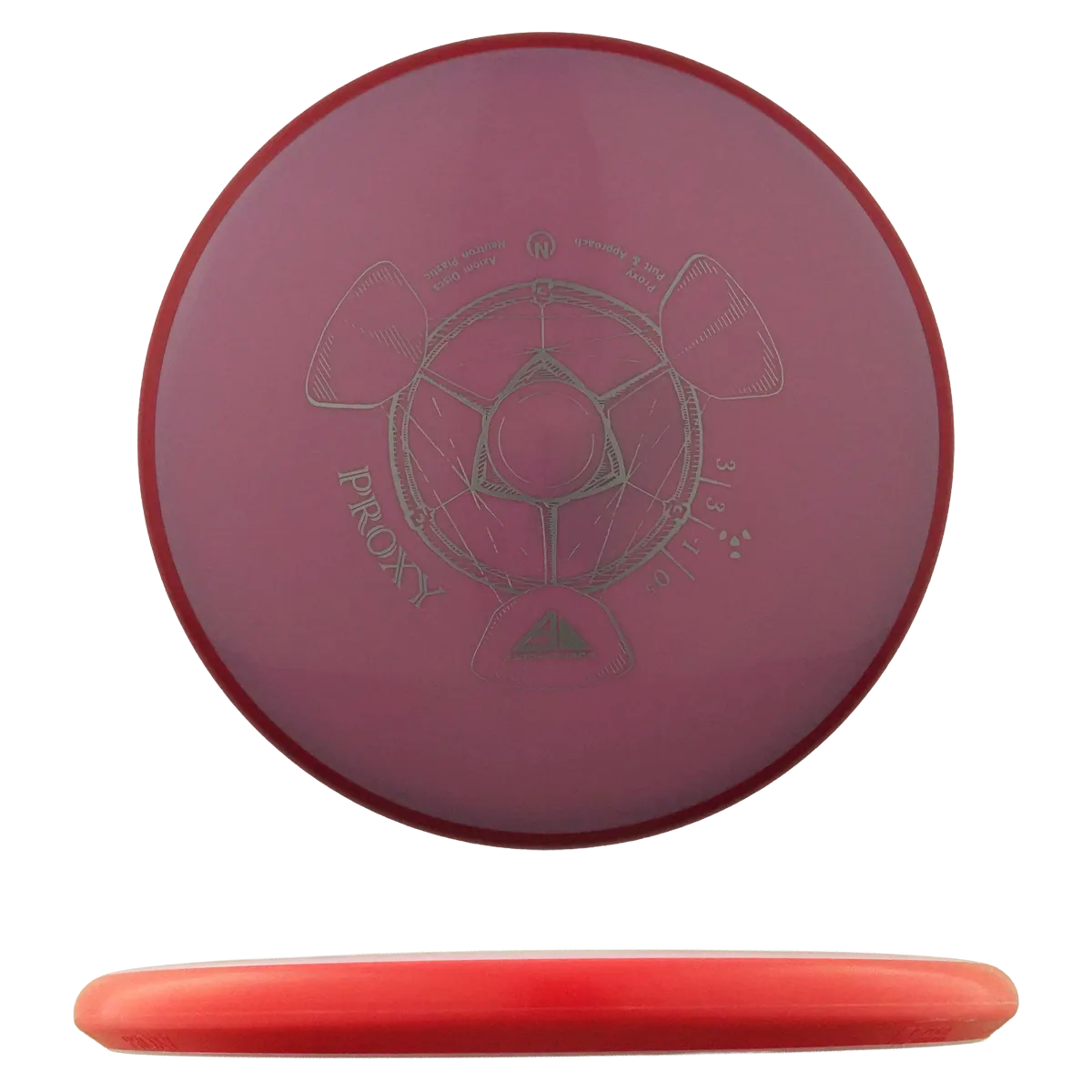 Neutron Proxy