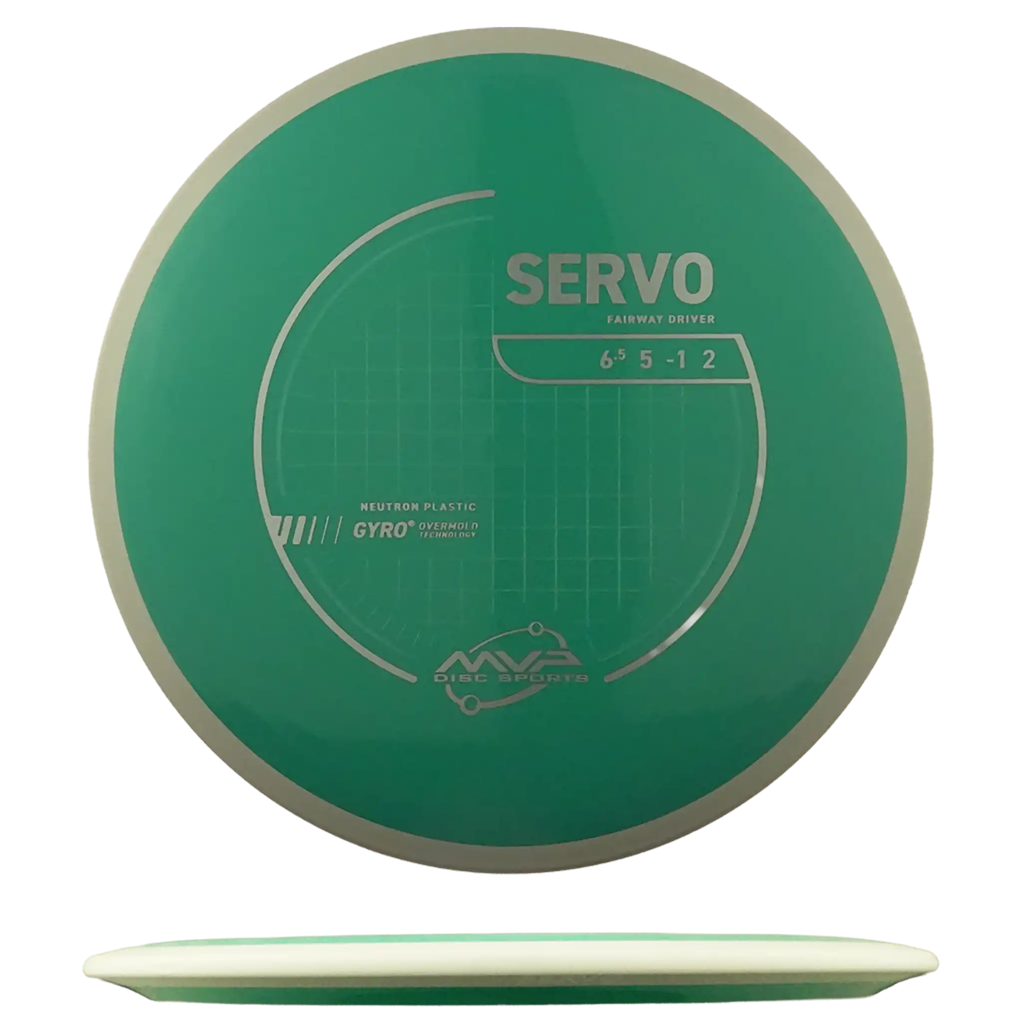 Neutron Servo