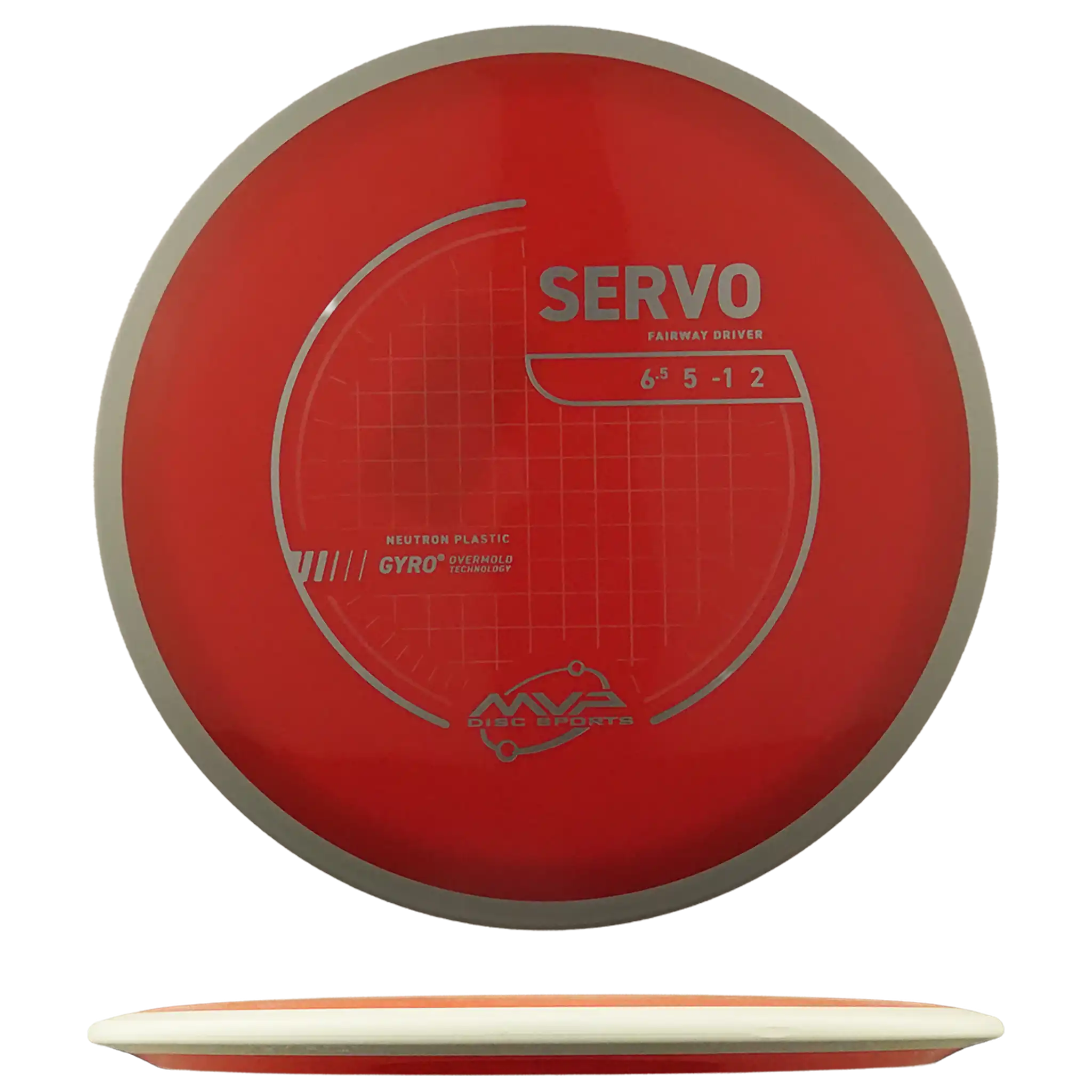 Neutron Servo