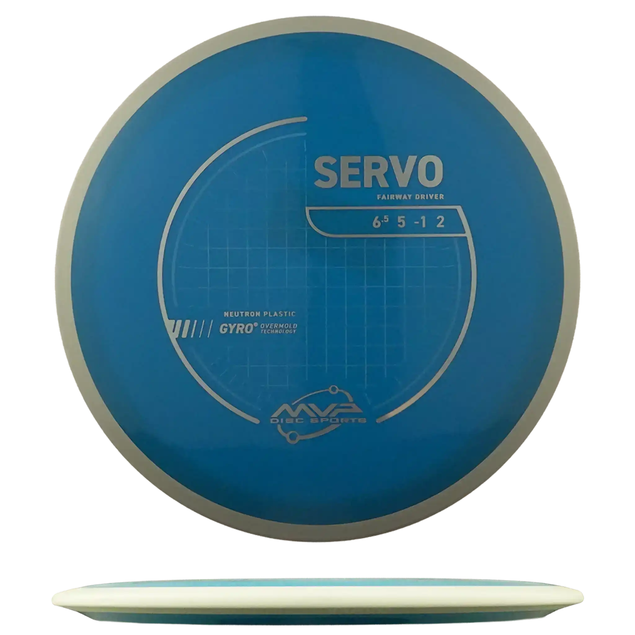 Neutron Servo