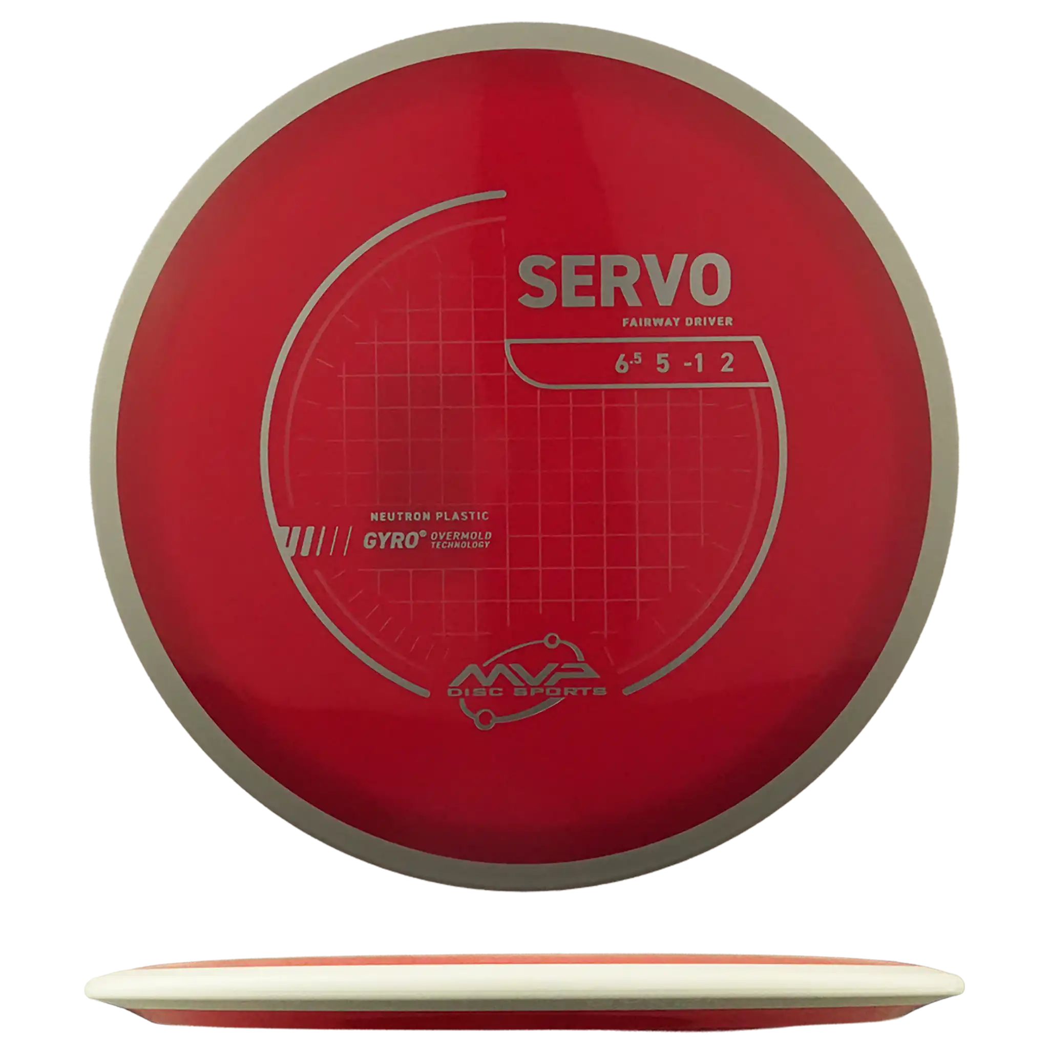 Neutron Servo