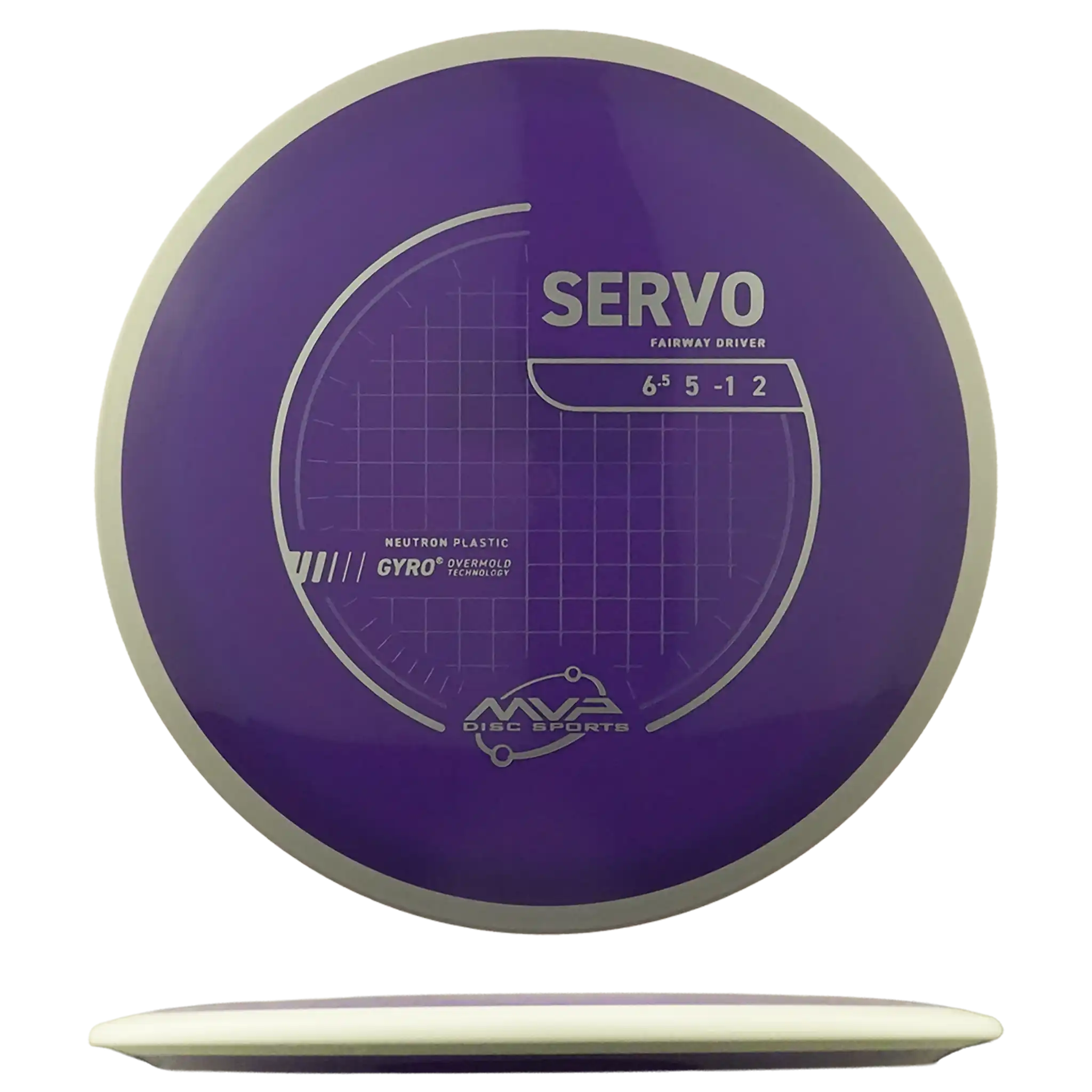 Neutron Servo