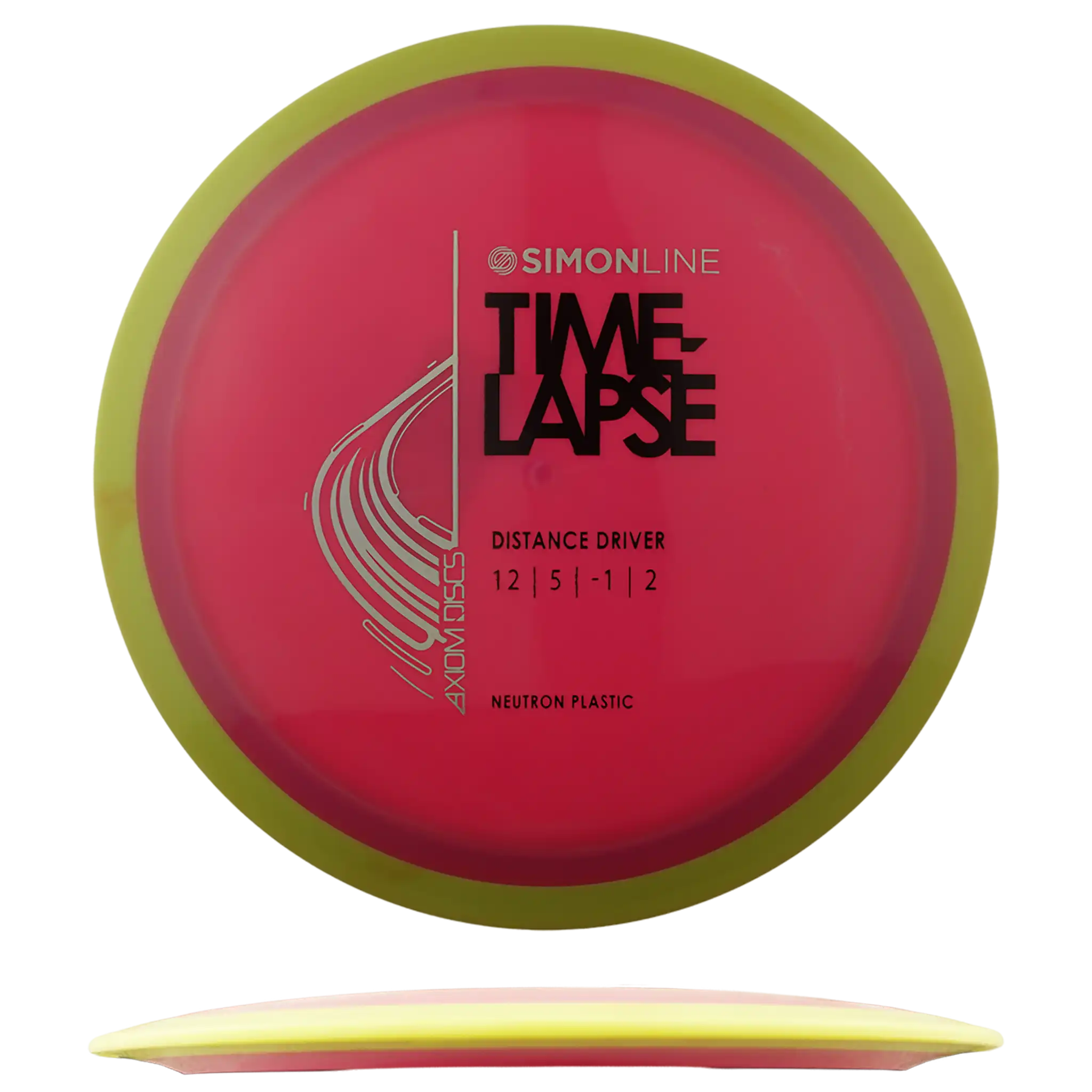 Neutron Time-Lapse - Simon Line