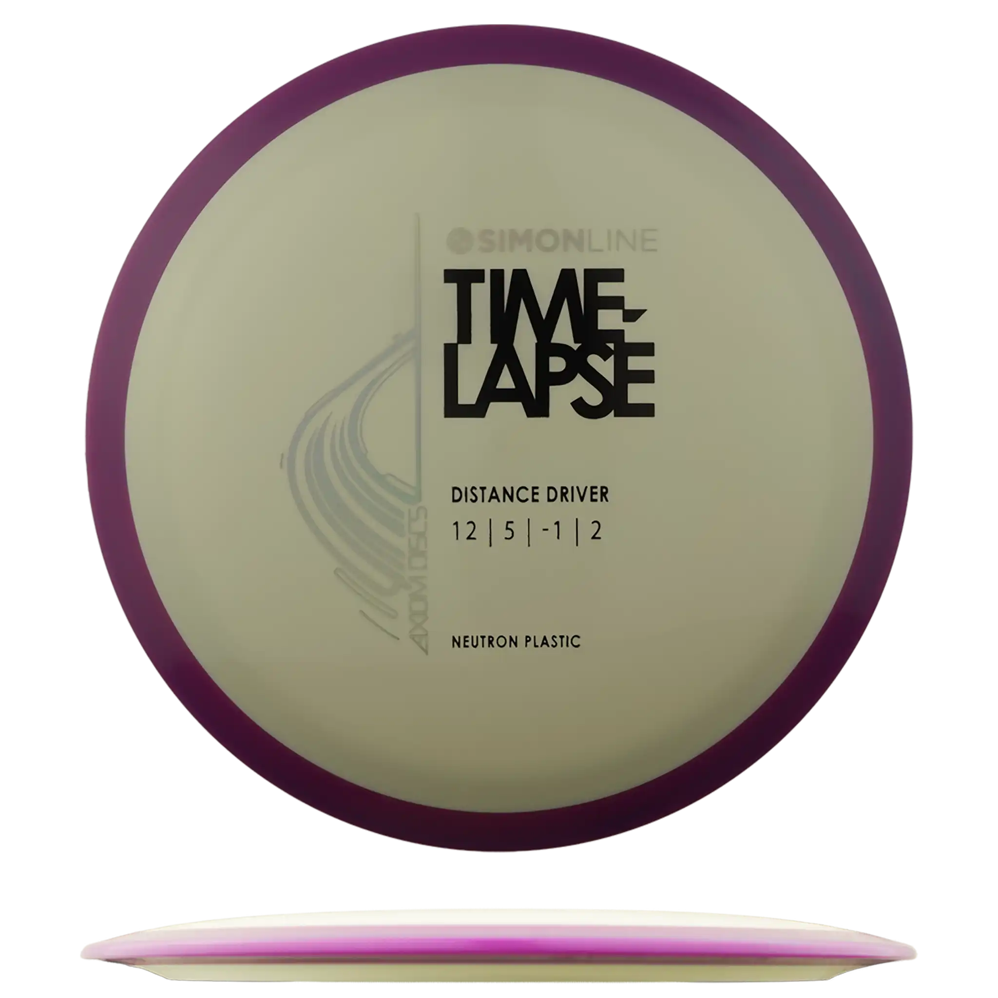 Neutron Time-Lapse - Simon Line