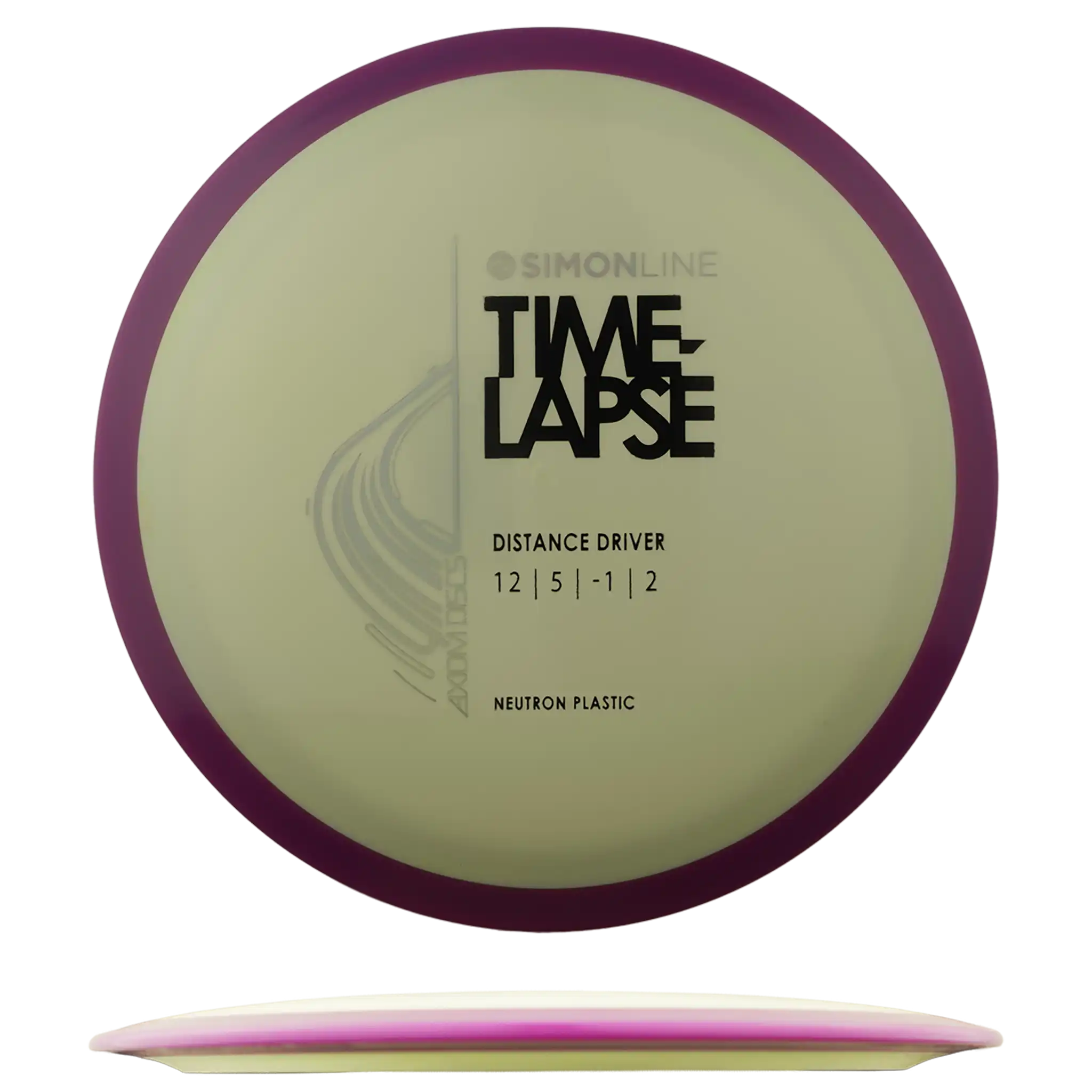 Neutron Time-Lapse - Simon Line