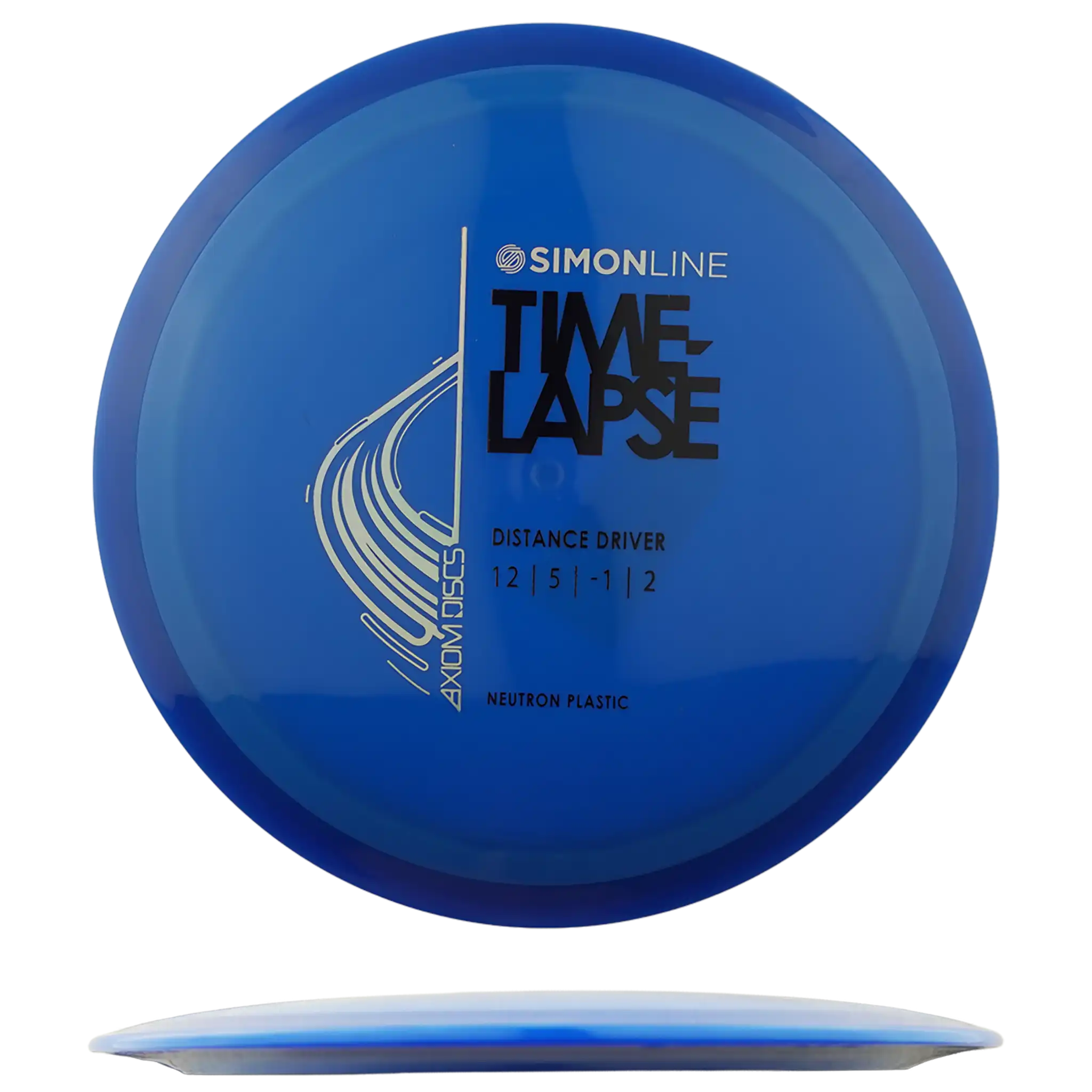 Neutron Time-Lapse - Simon Line