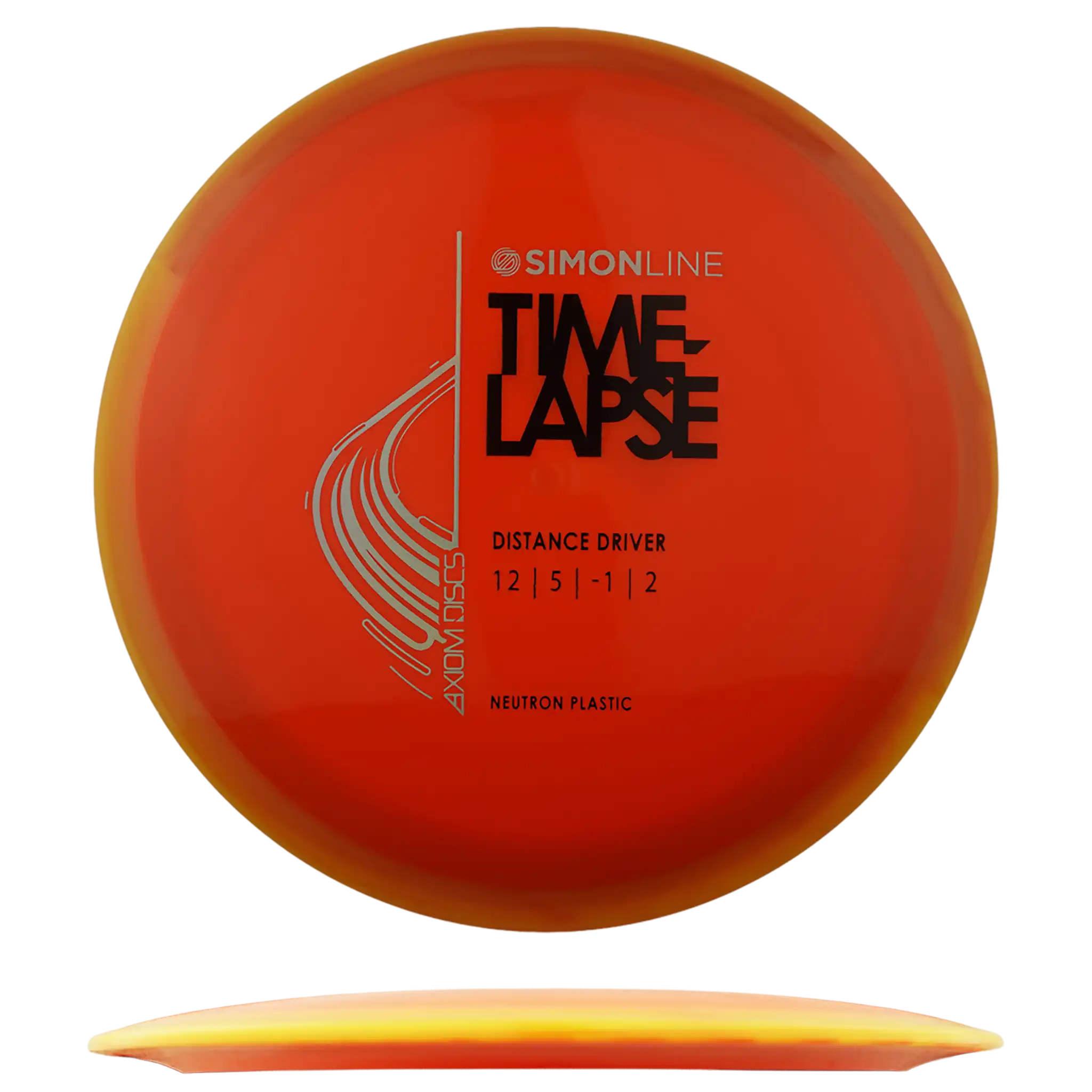 Neutron Time-Lapse - Simon Line