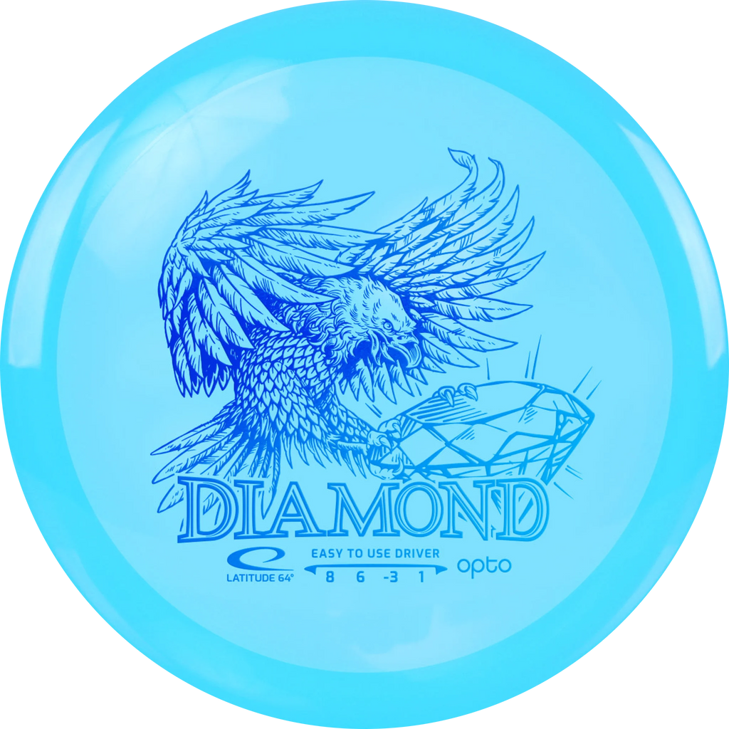 Opto Diamond Turquoise
