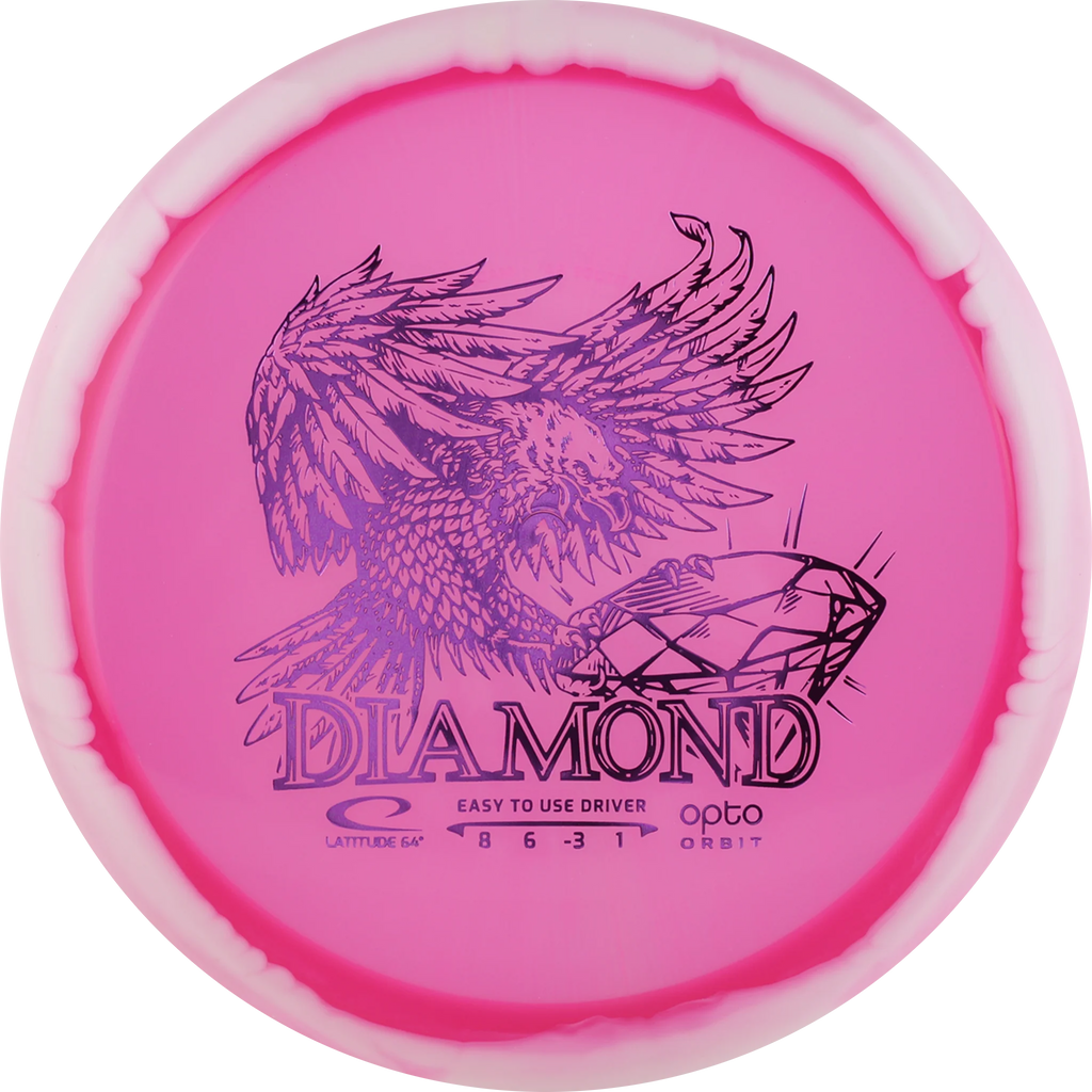 Opto Orbit Diamond Pink