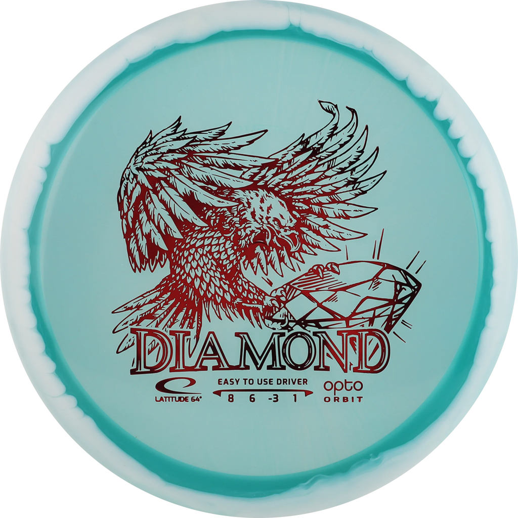 Opto Orbit Diamond Turquoise