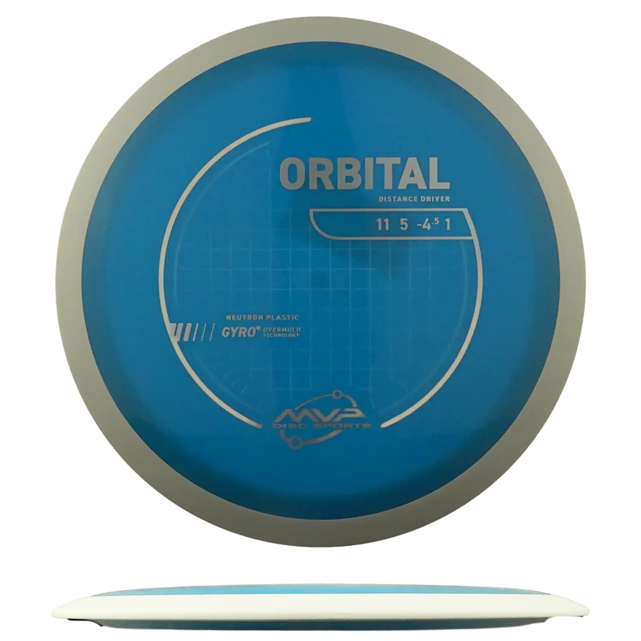 Neutron Orbital