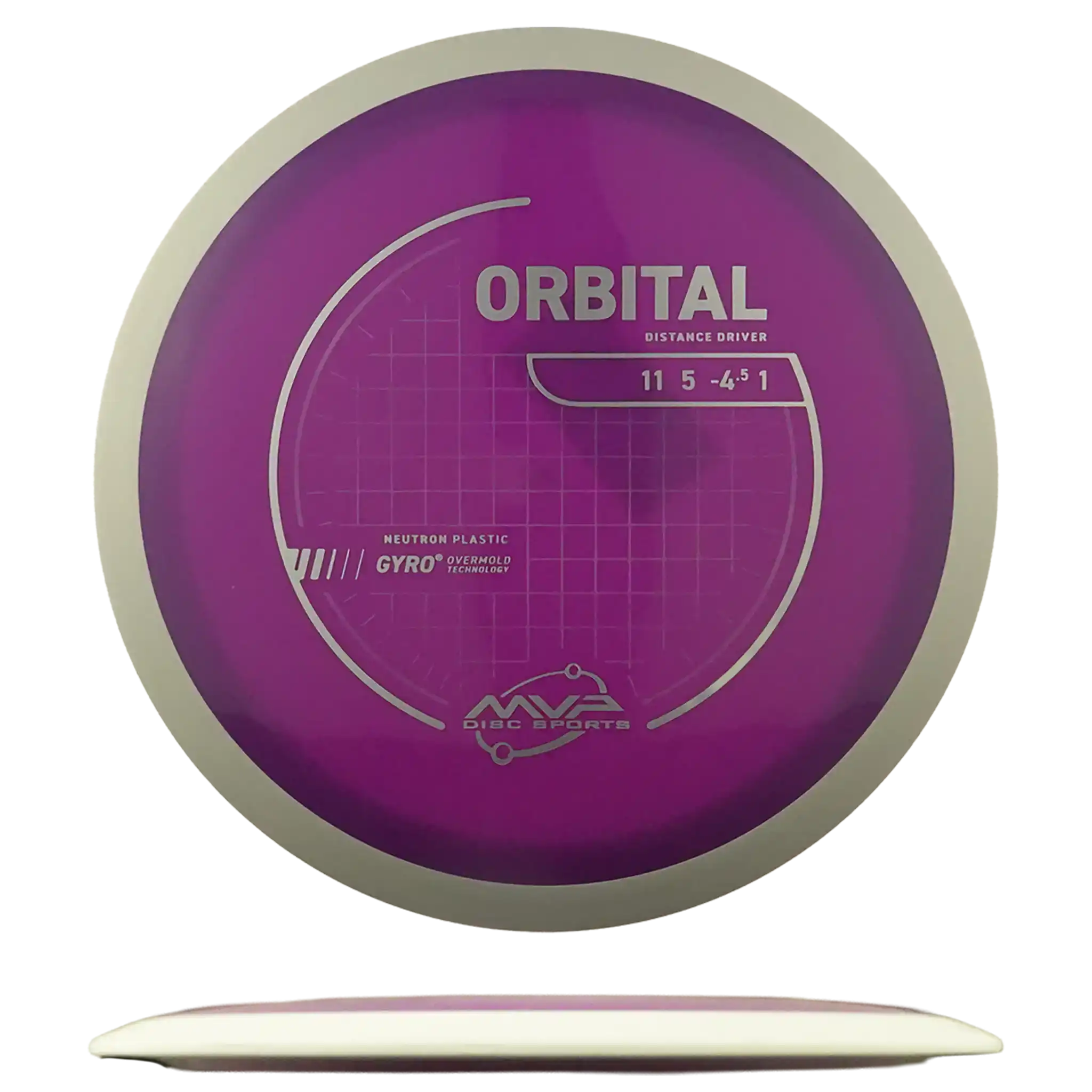 Neutron Orbital