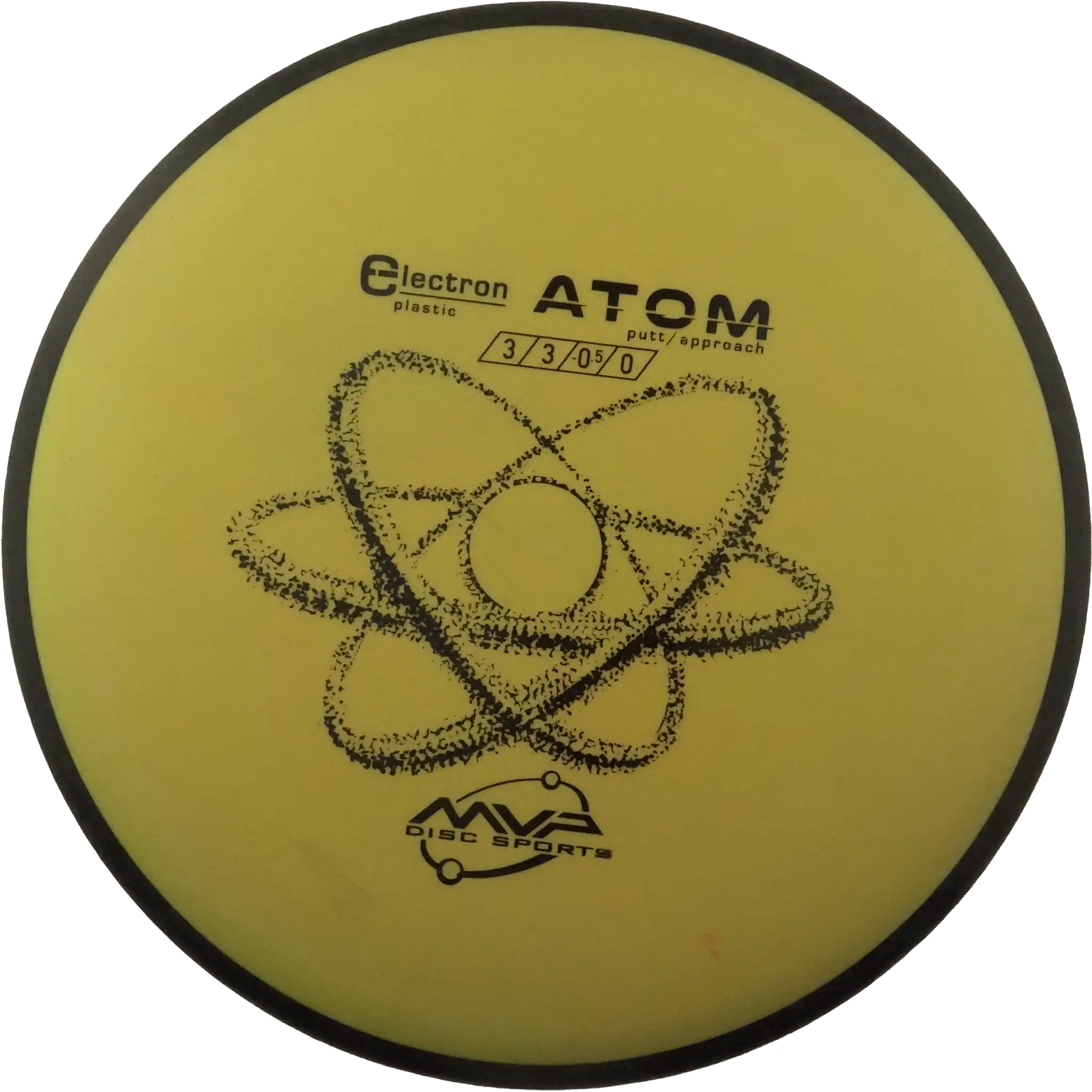 Electron Atom