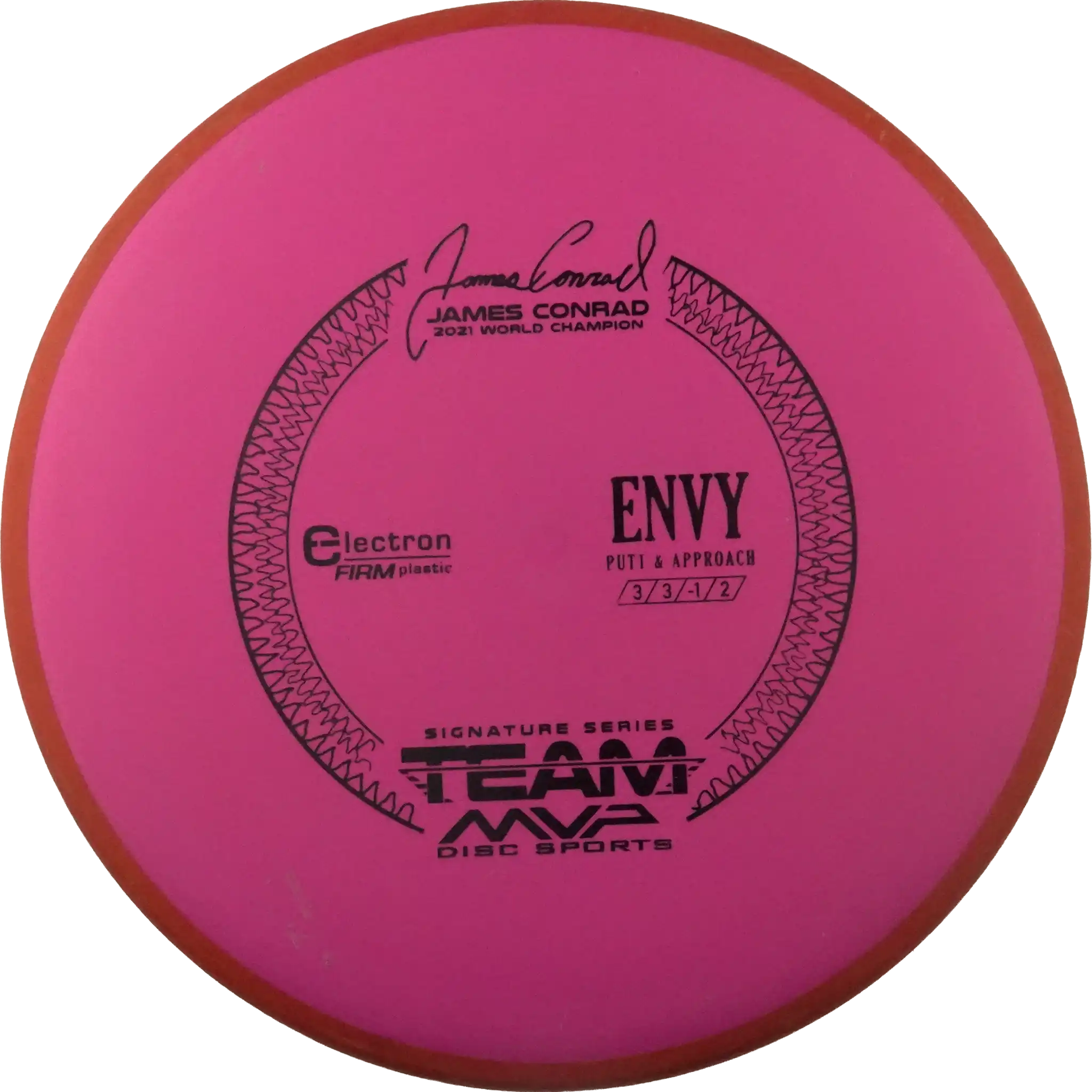 Electron Firm Envy - james Conrad