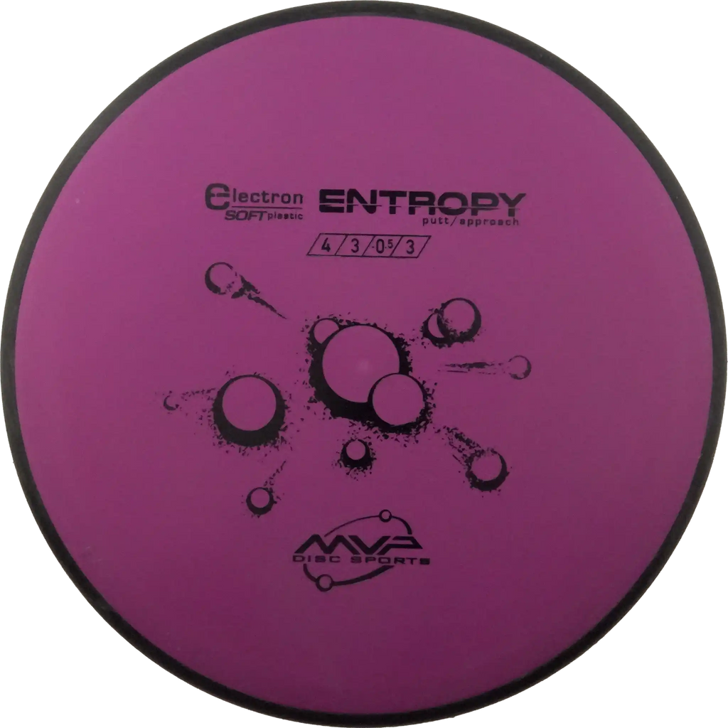 Electron Soft Entropy