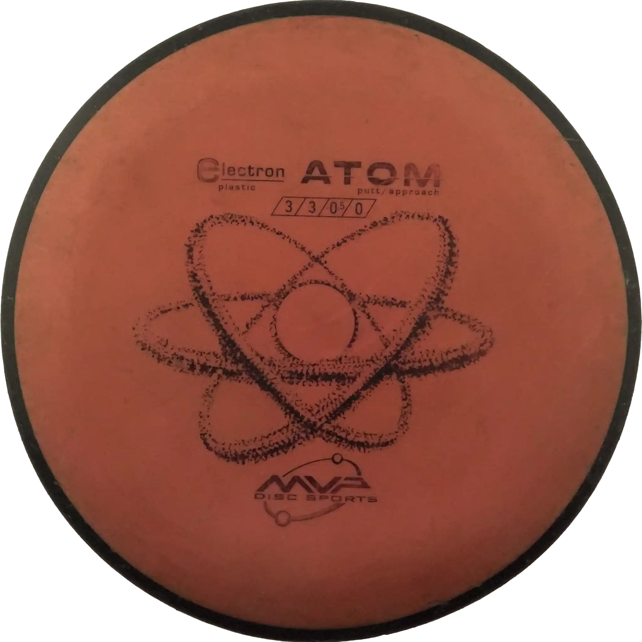 Electron Atom