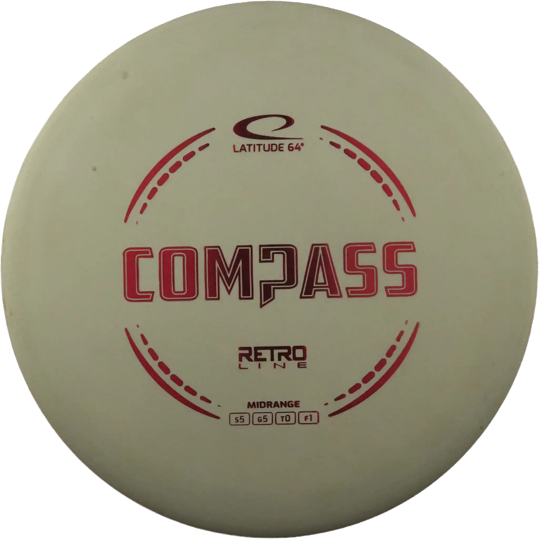 Retro Compass