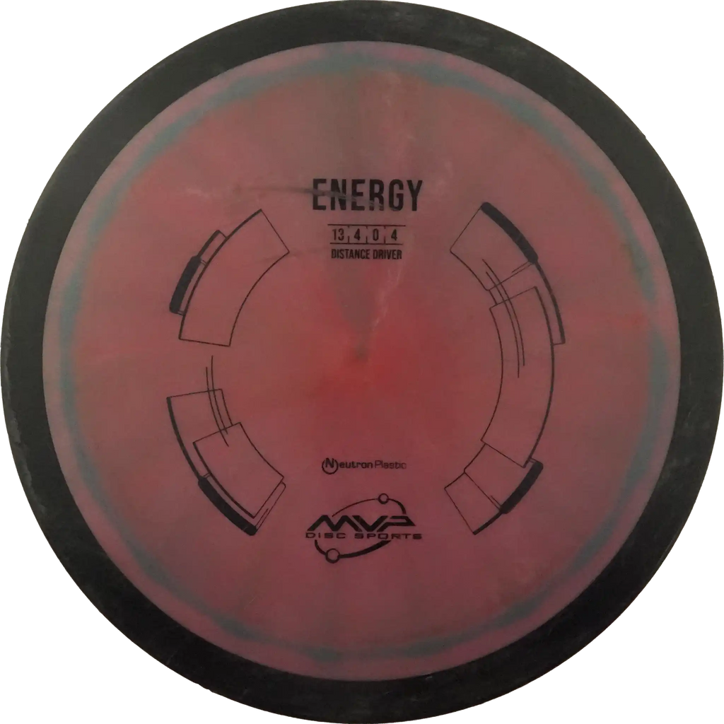 Neutron Energy