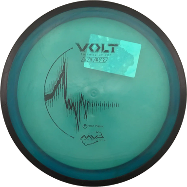 Proton Volt