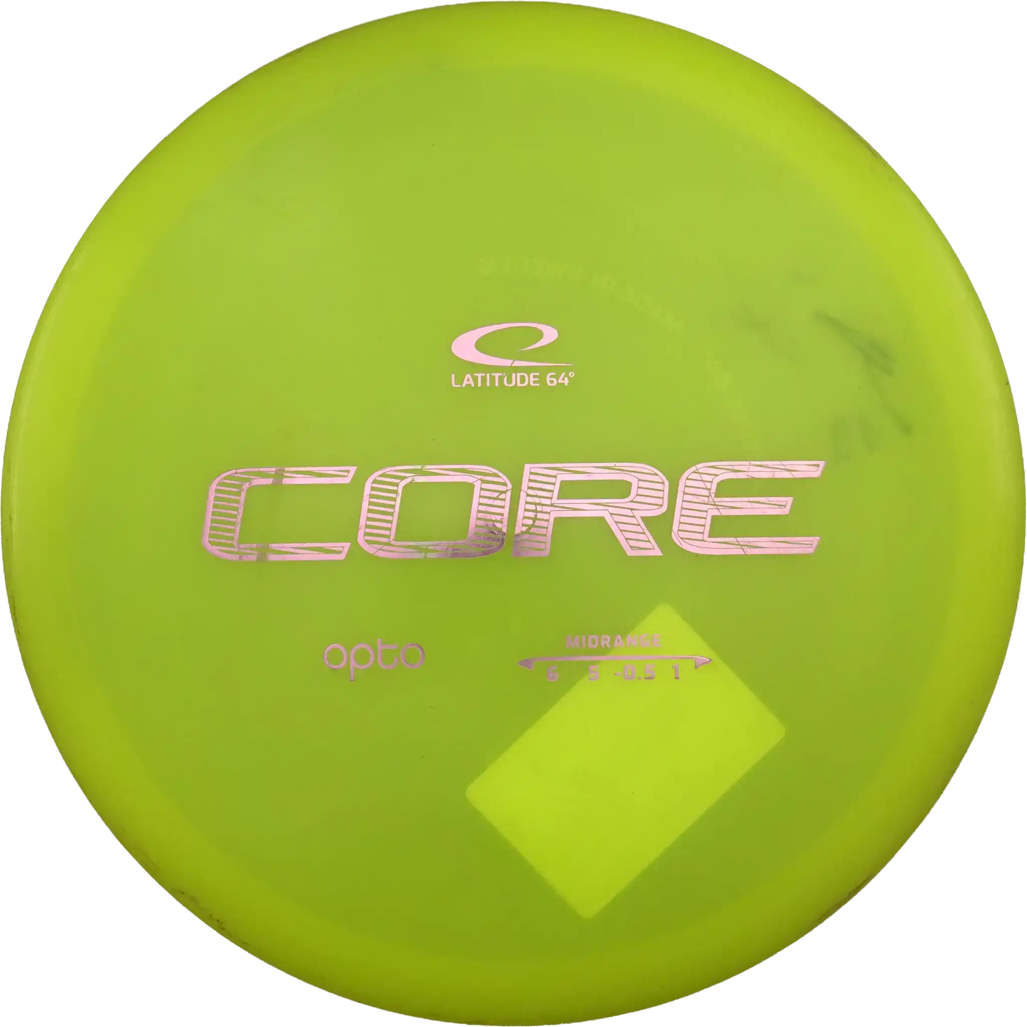 Opto Core