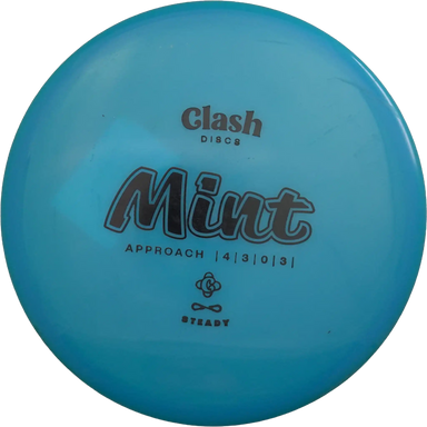 Steady Mint
