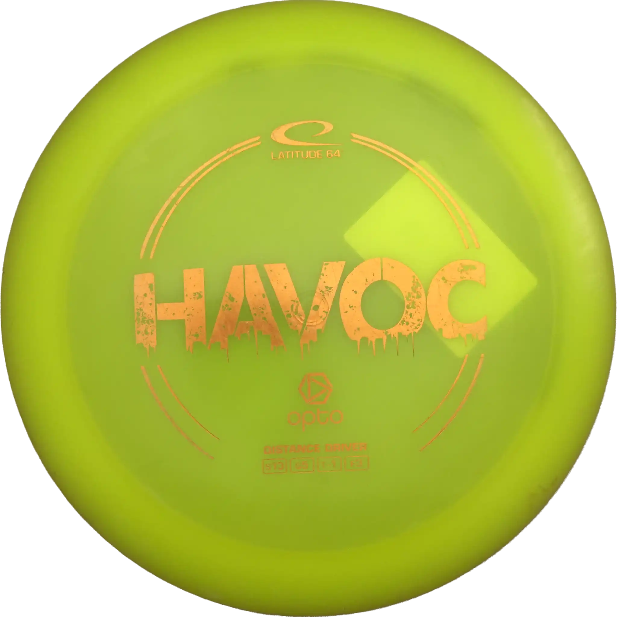 Opto Havoc